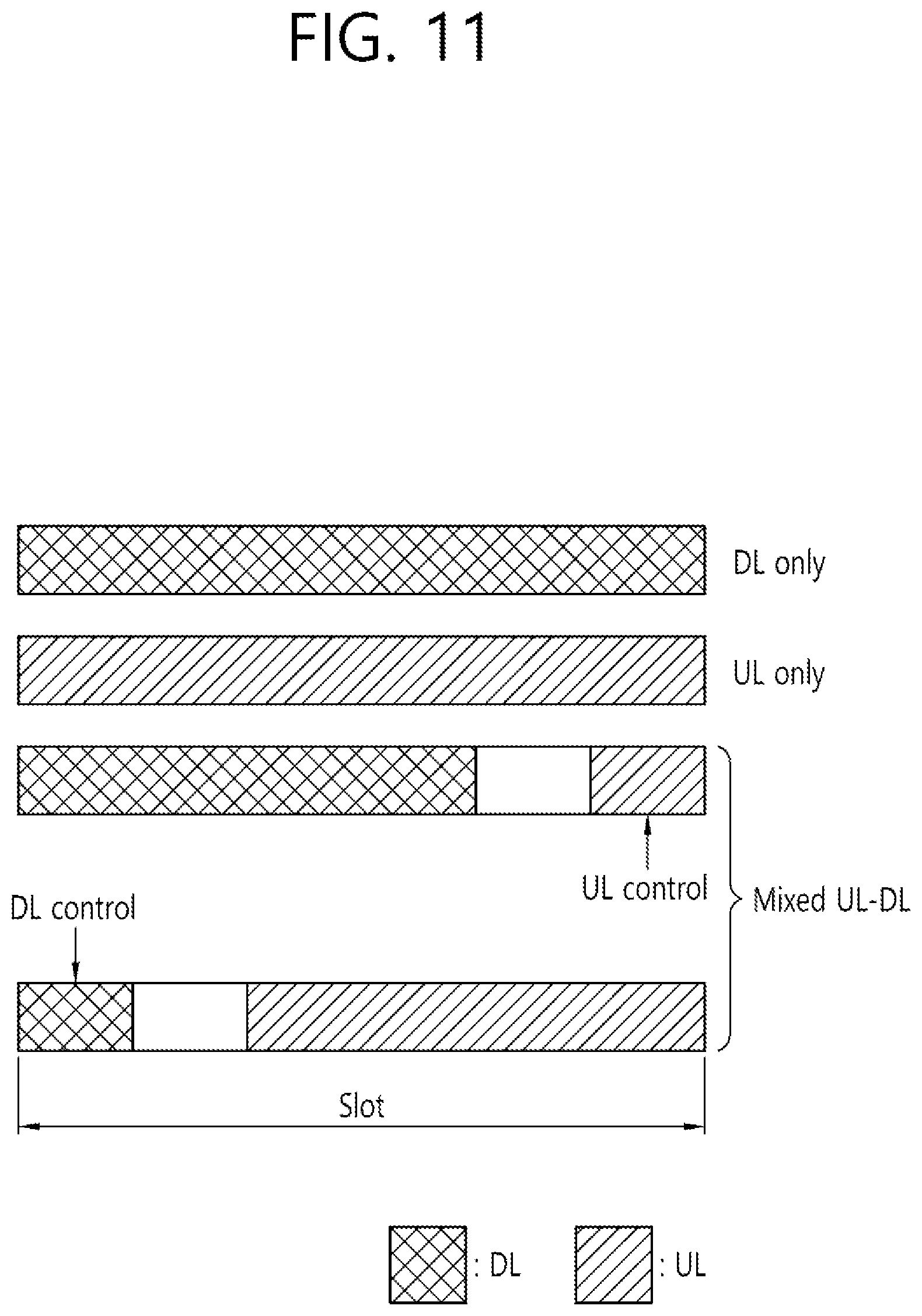 Patent US12323954 Figure 11 – Method and device for operation of IAB node in situation in which multiple parent nodes are connected to single IAB node