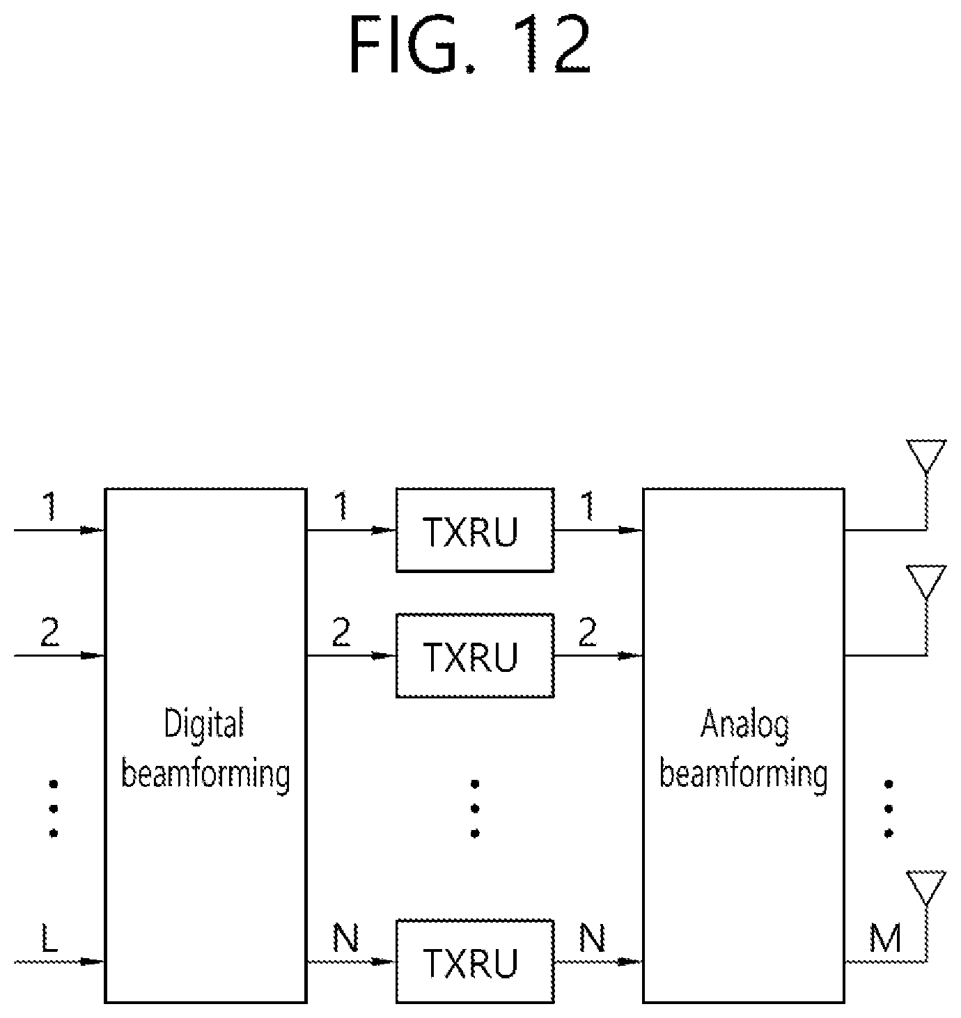 Patent US12323954 Figure 12 – Method and device for operation of IAB node in situation in which multiple parent nodes are connected to single IAB node