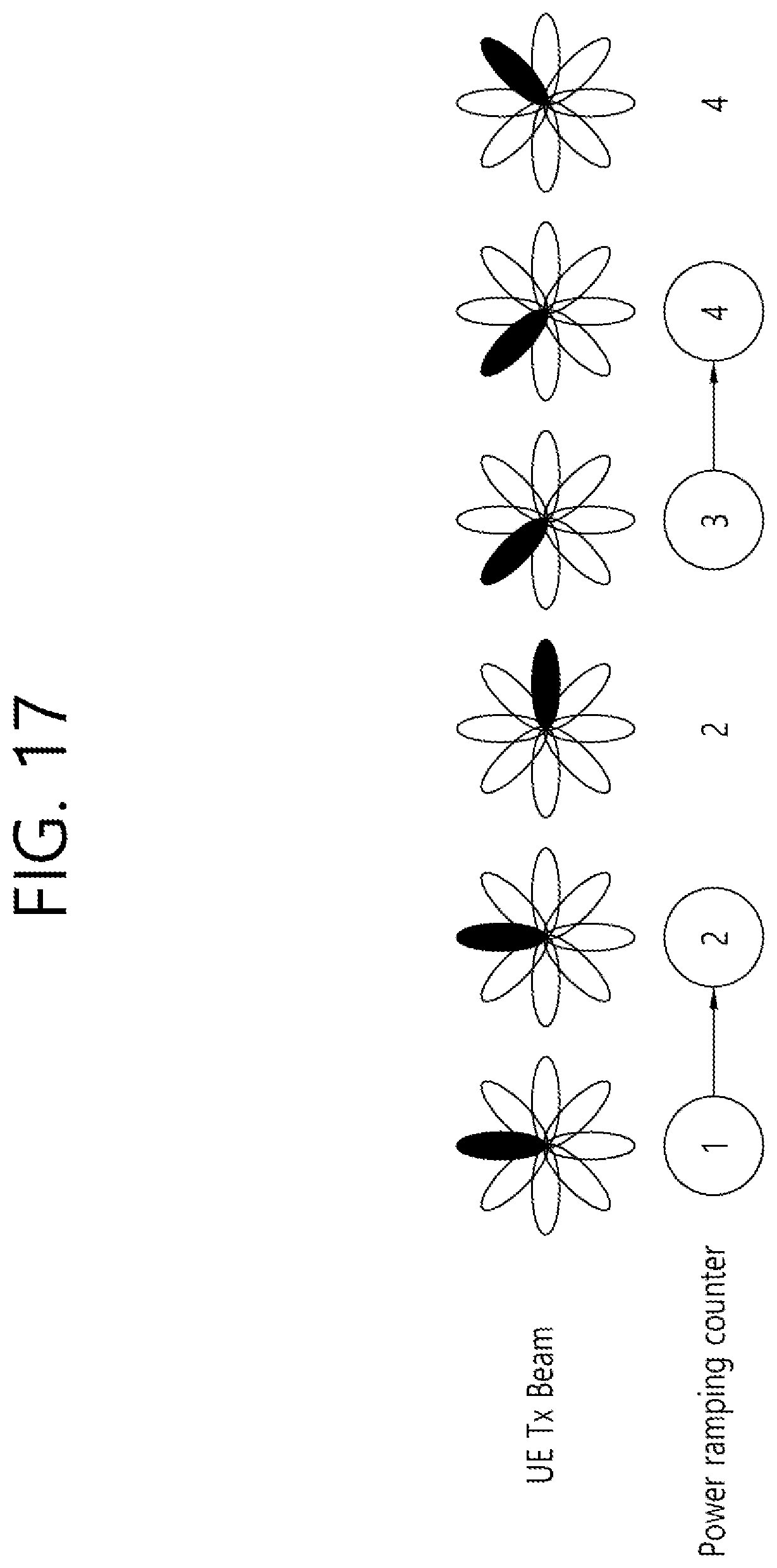 Patent US12323954 Figure 17 – Method and device for operation of IAB node in situation in which multiple parent nodes are connected to single IAB node