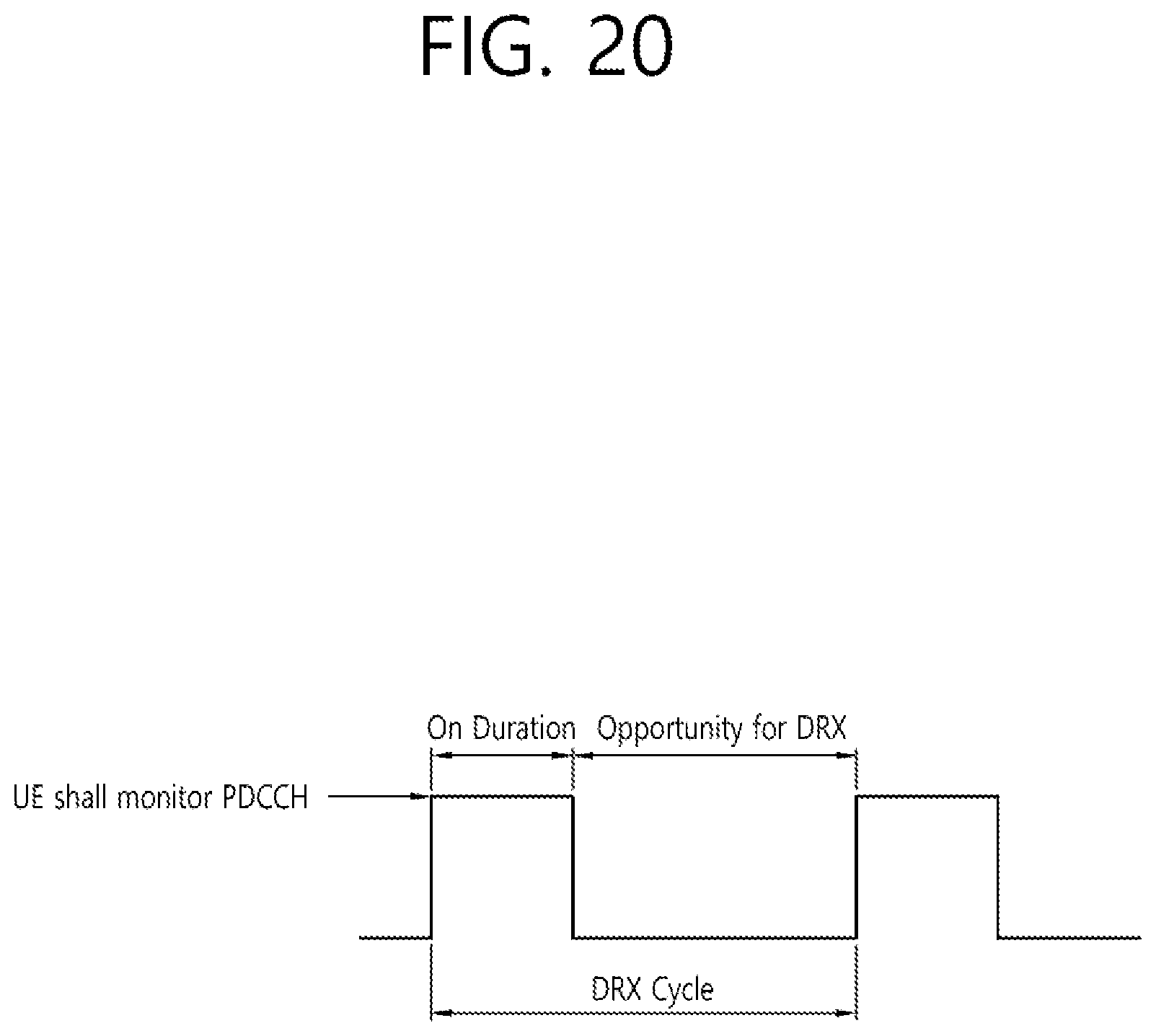 Patent US12323954 Figure 20 – Method and device for operation of IAB node in situation in which multiple parent nodes are connected to single IAB node