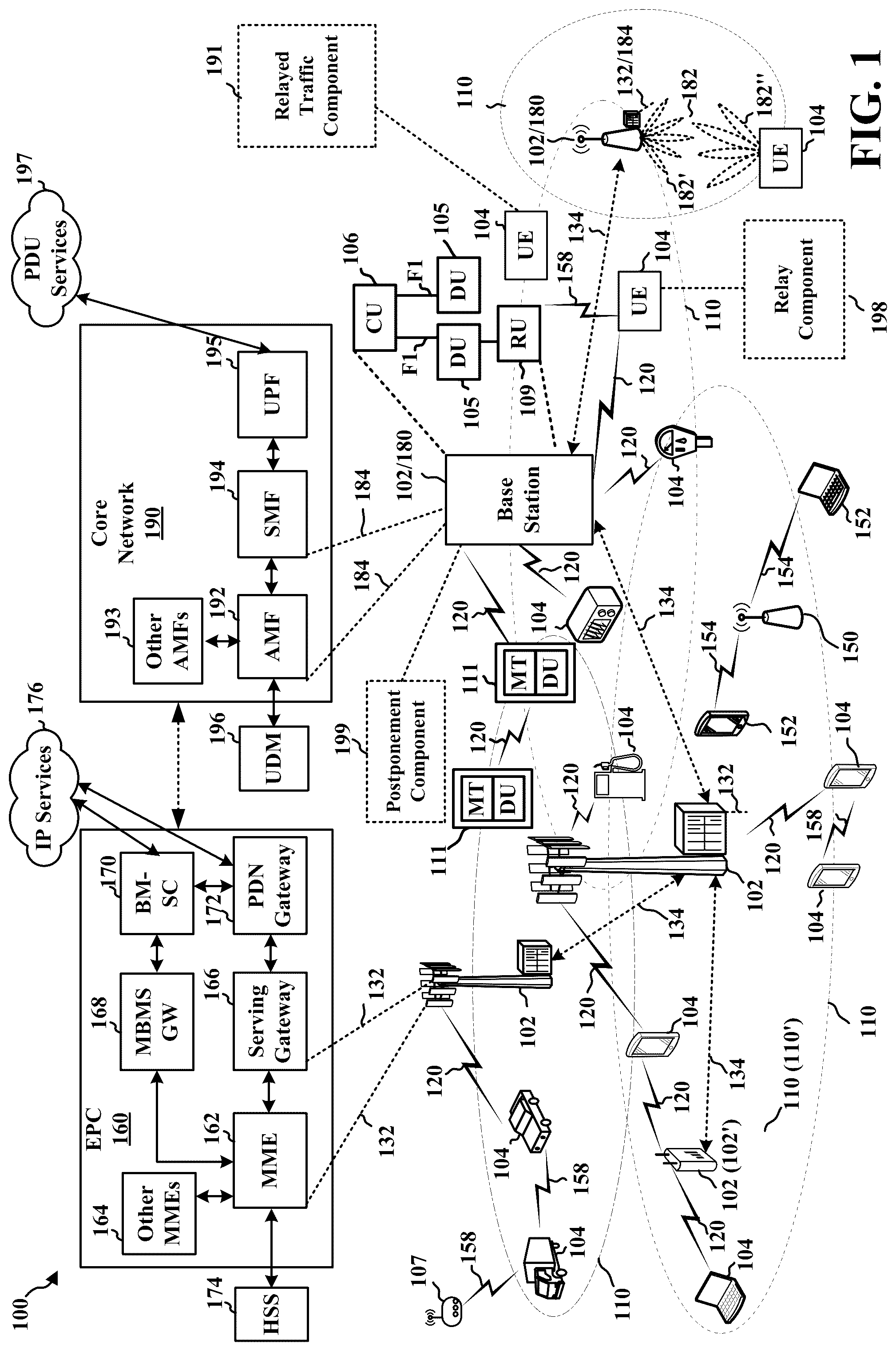 Patent US12323955 Figure 1 – Dynamic postponement of periodic resources and DRX active times in mode 1 sidelink