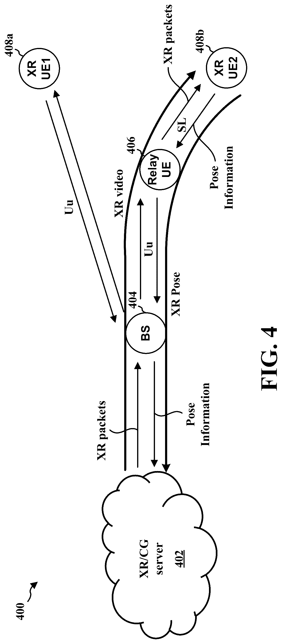 Patent US12323955 Figure 4 – Dynamic postponement of periodic resources and DRX active times in mode 1 sidelink