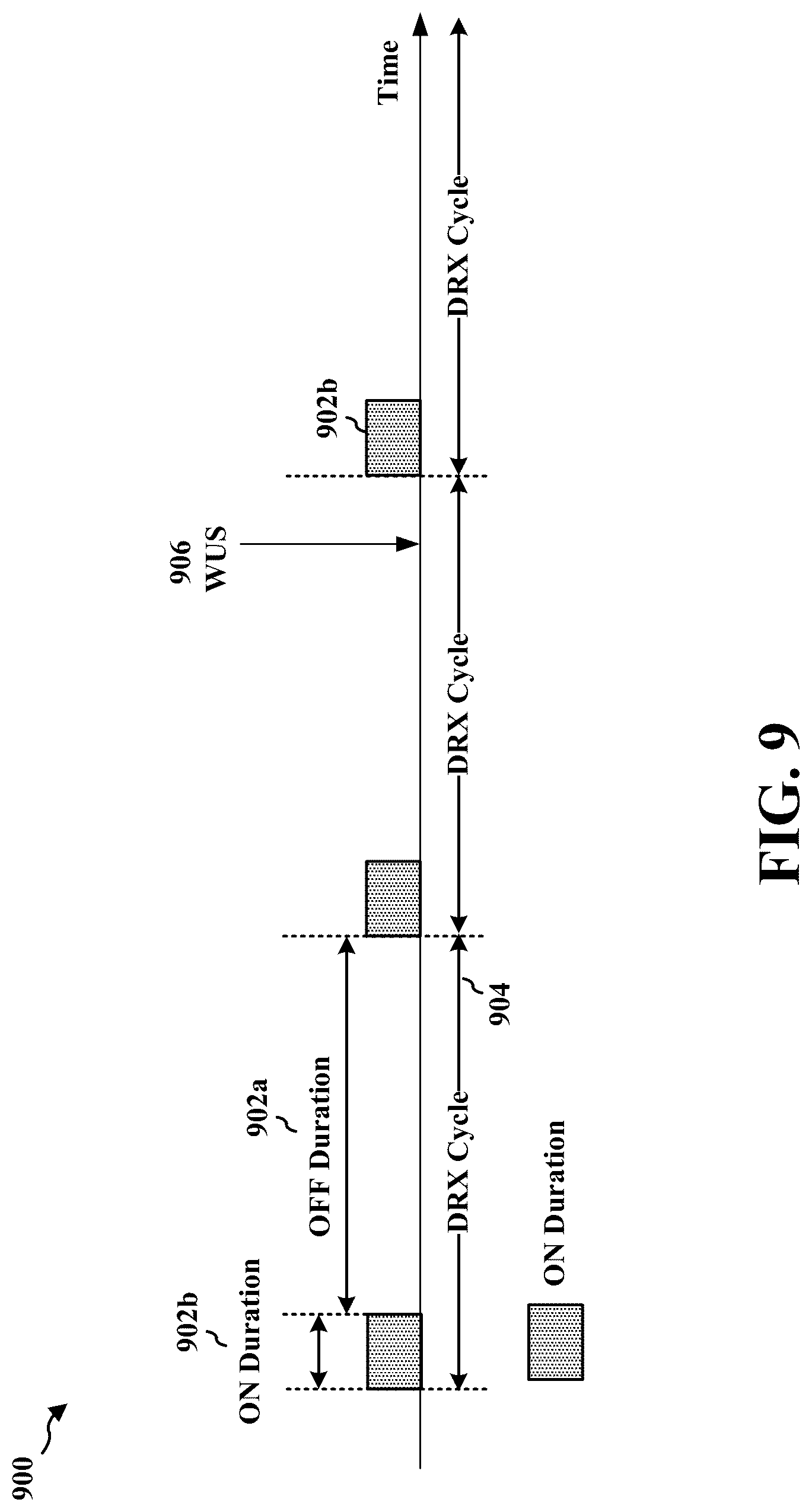 Patent US12323955 Figure 9 – Dynamic postponement of periodic resources and DRX active times in mode 1 sidelink