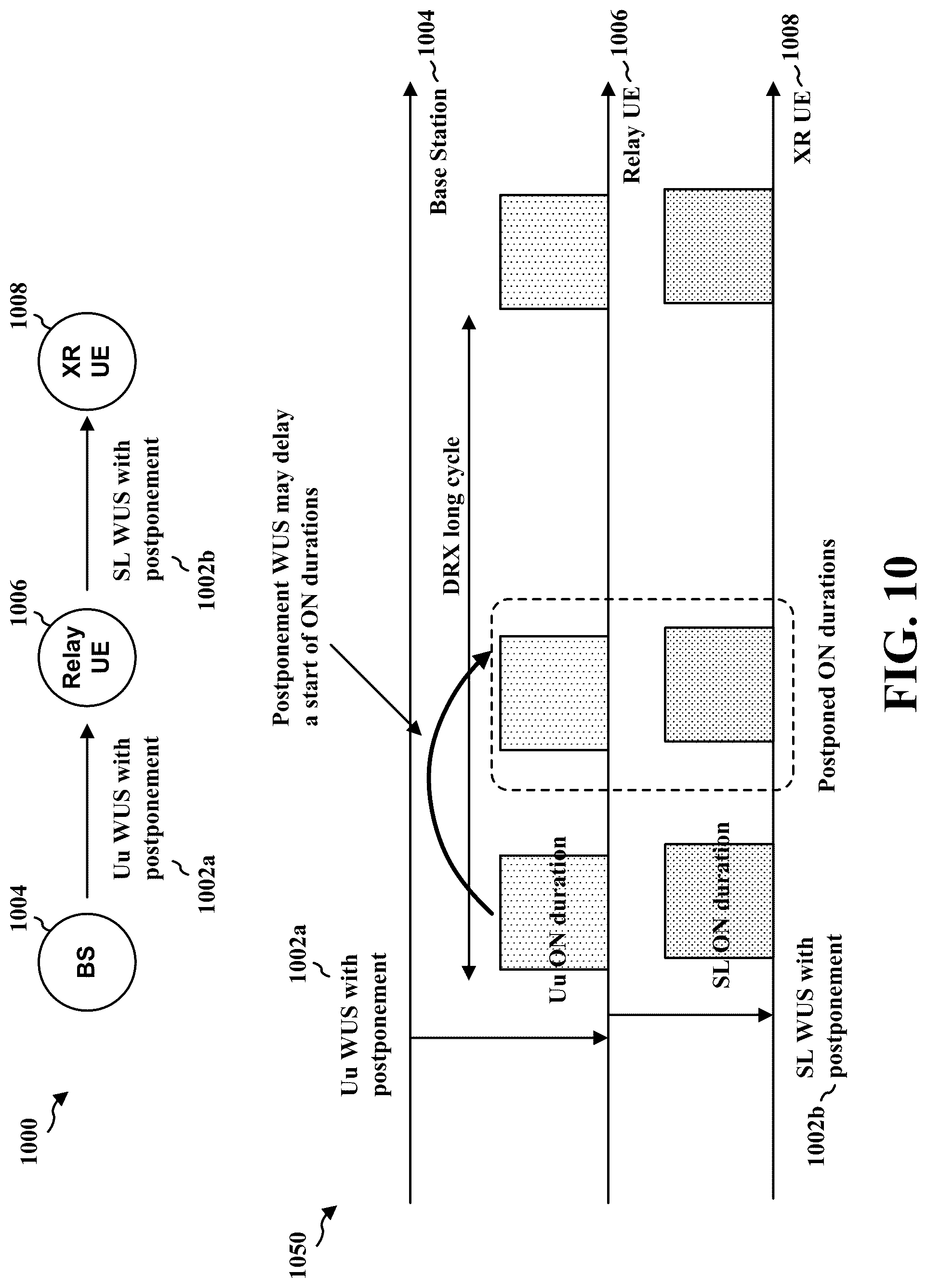 Patent US12323955 Figure 10 – Dynamic postponement of periodic resources and DRX active times in mode 1 sidelink