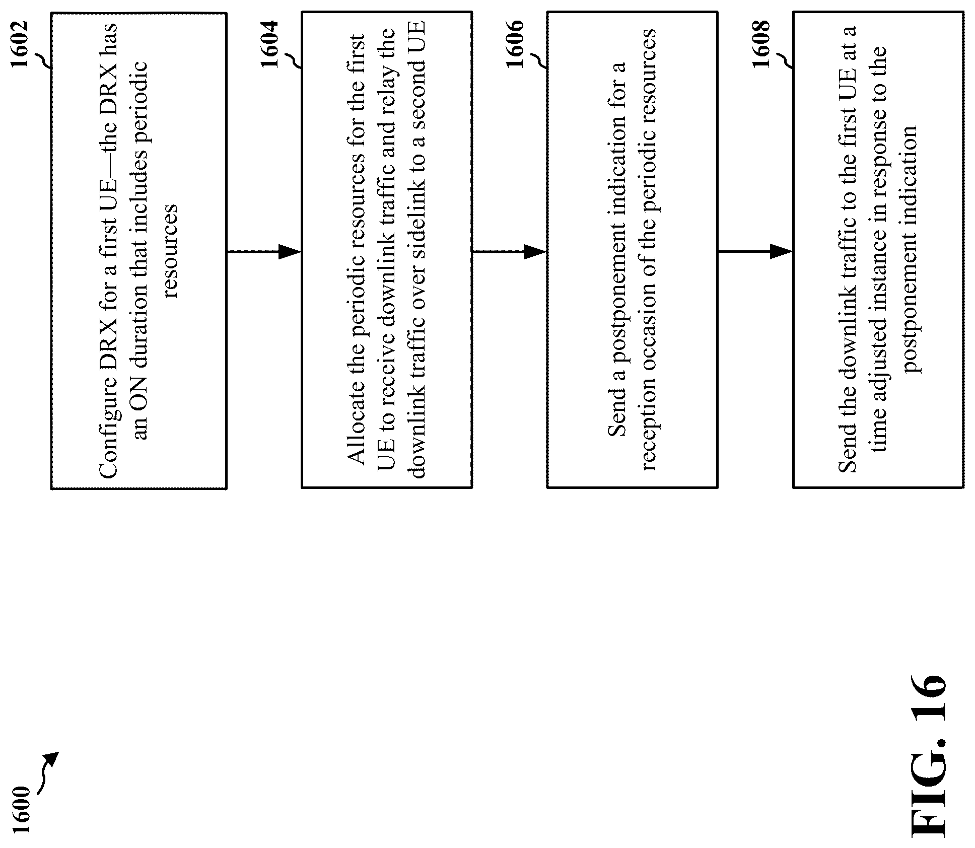 Patent US12323955 Figure 16 – Dynamic postponement of periodic resources and DRX active times in mode 1 sidelink