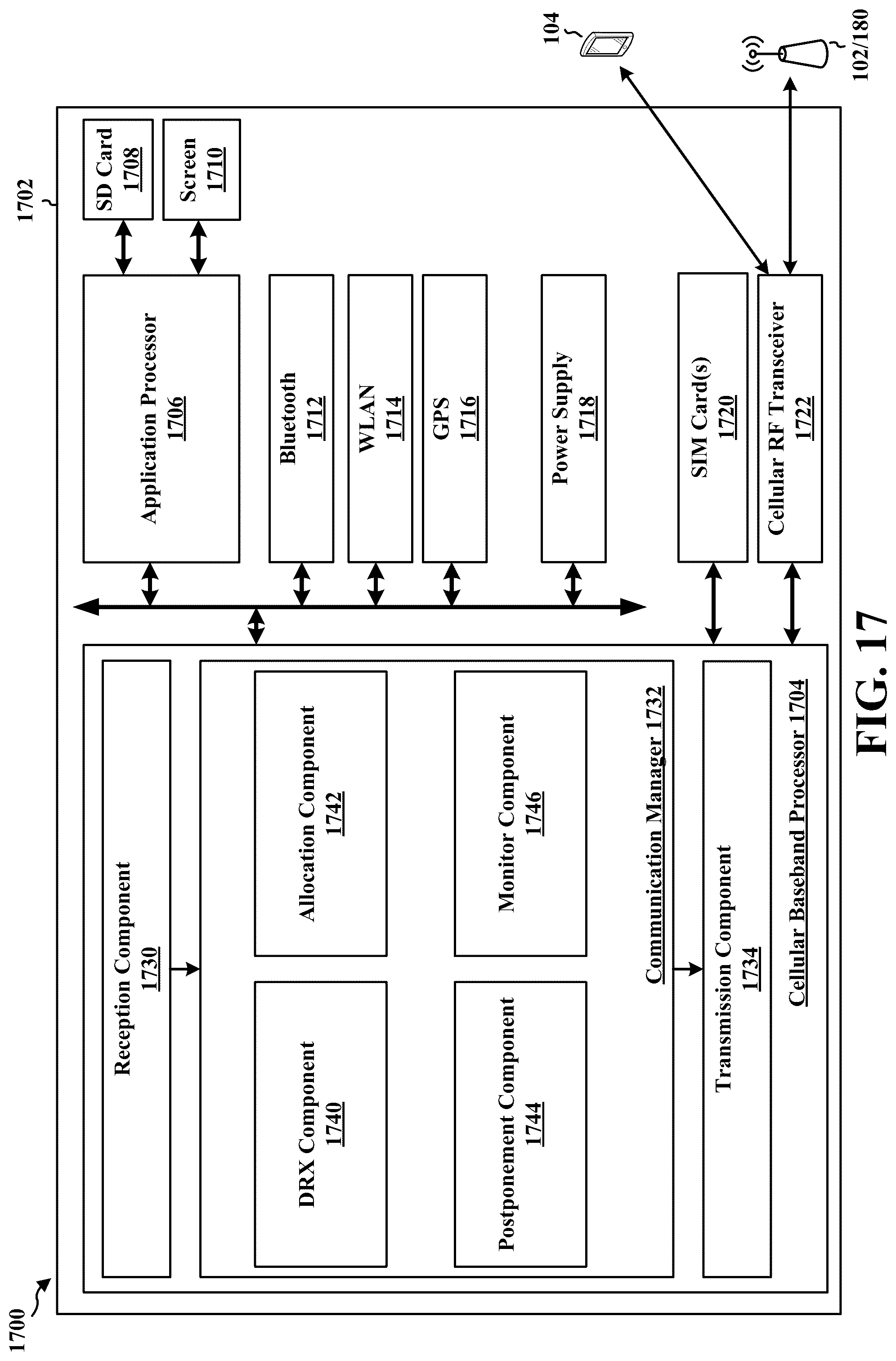 Patent US12323955 Figure 17 – Dynamic postponement of periodic resources and DRX active times in mode 1 sidelink