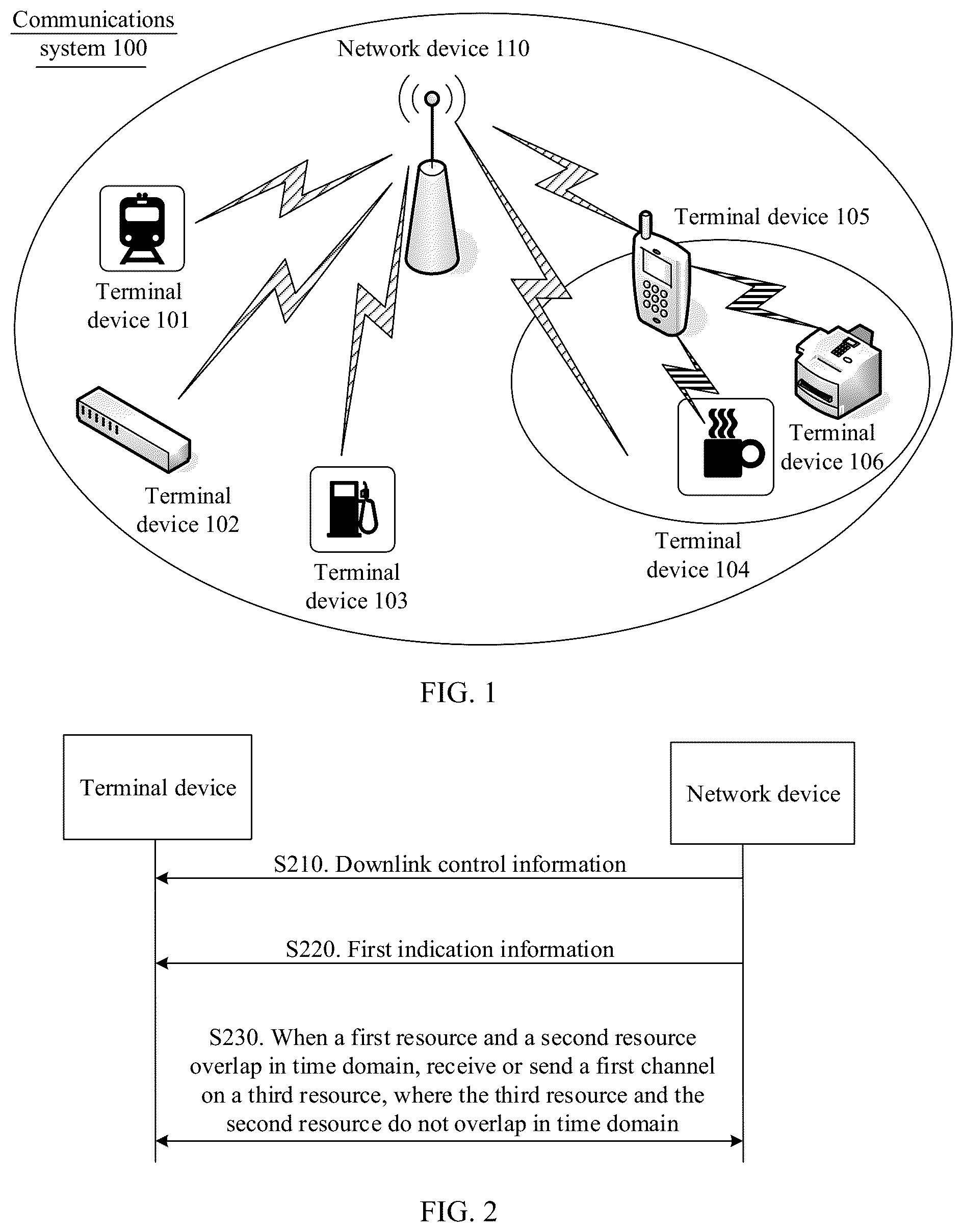 Patent US12323956 — Communication method and communications apparatus — Figure 1