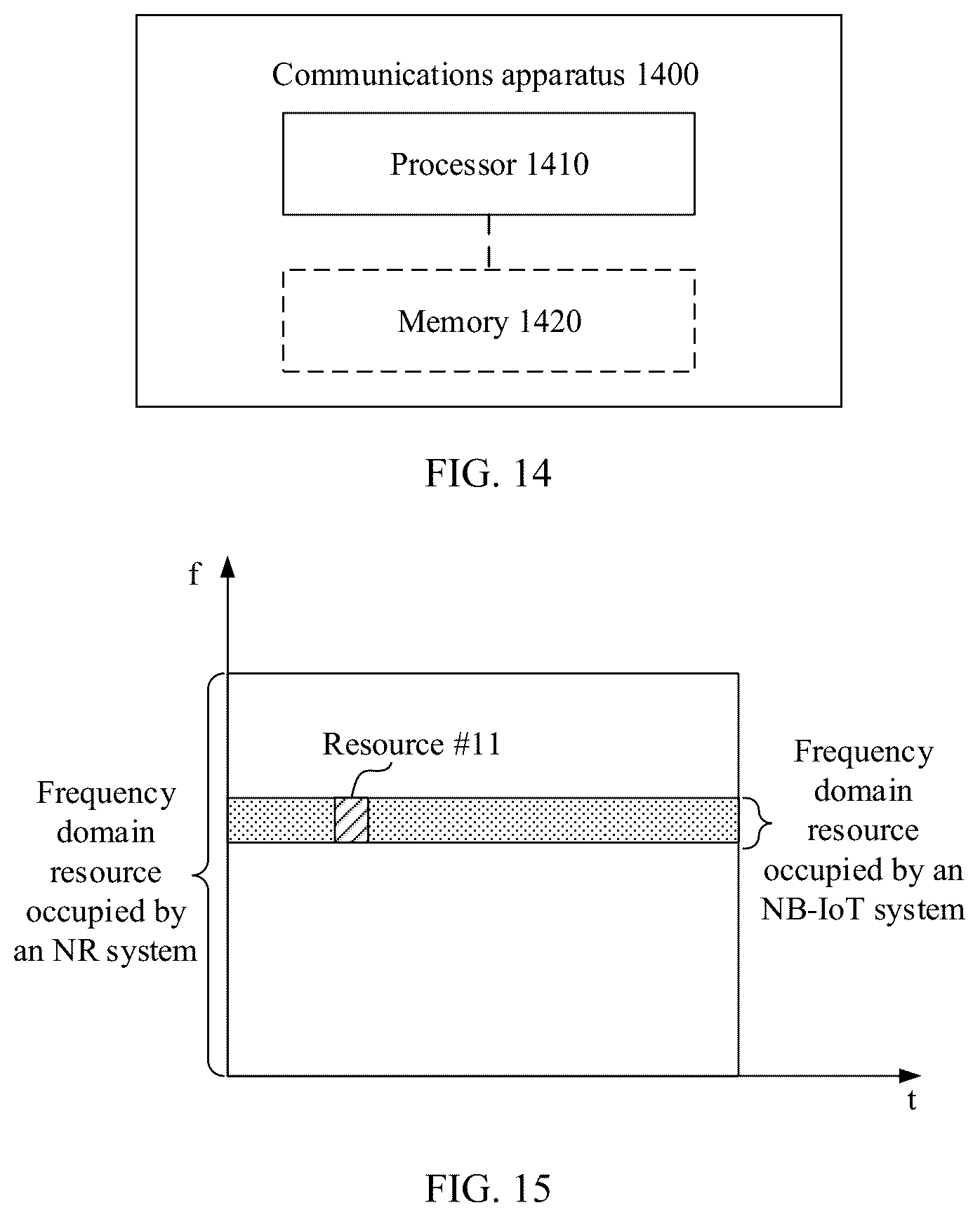Patent US12323956 Figure 7 – Communication method and communications apparatus