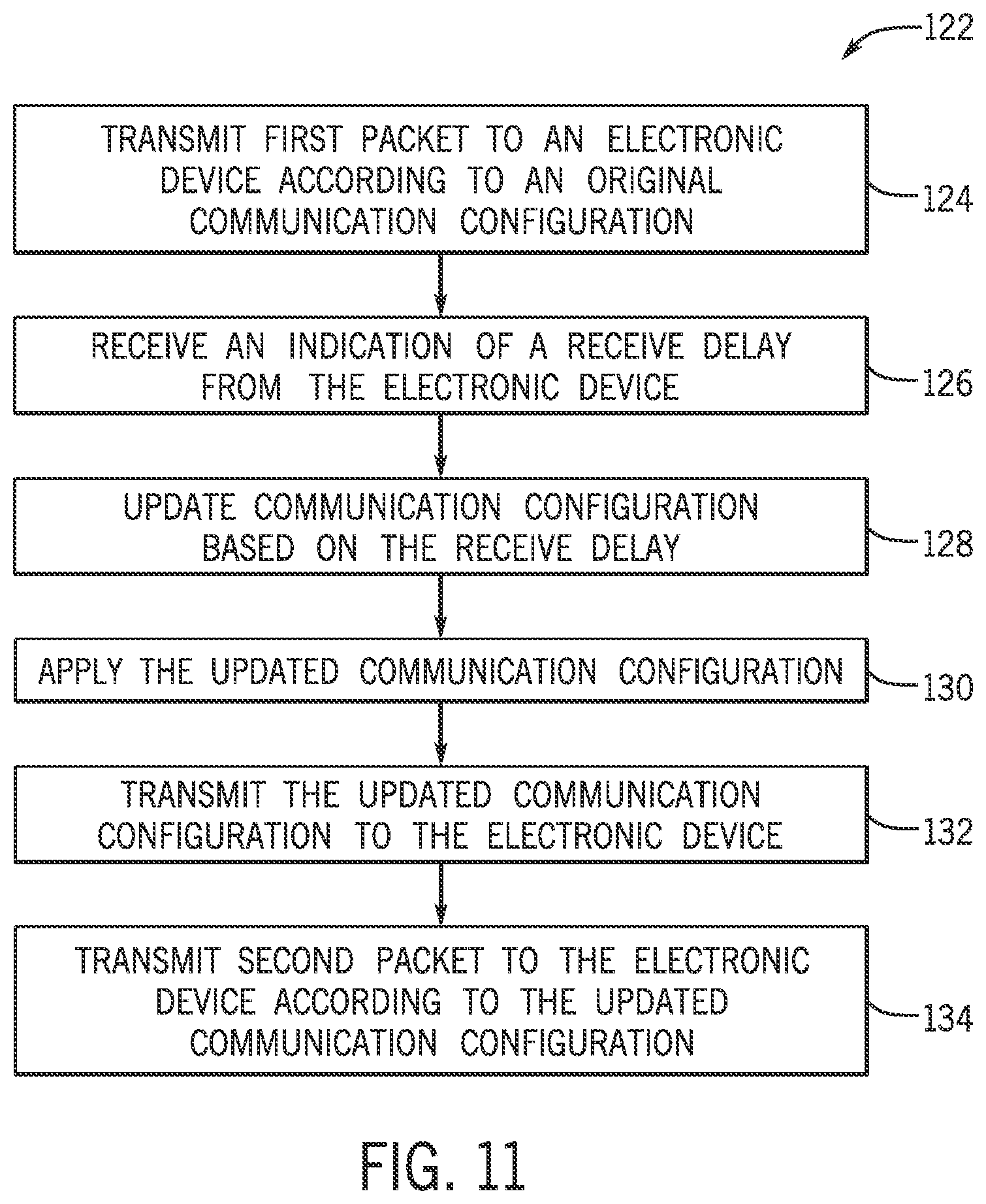 Patent US12323959 Figure 9 – Transmission delay compensation for intra-frequency band communication