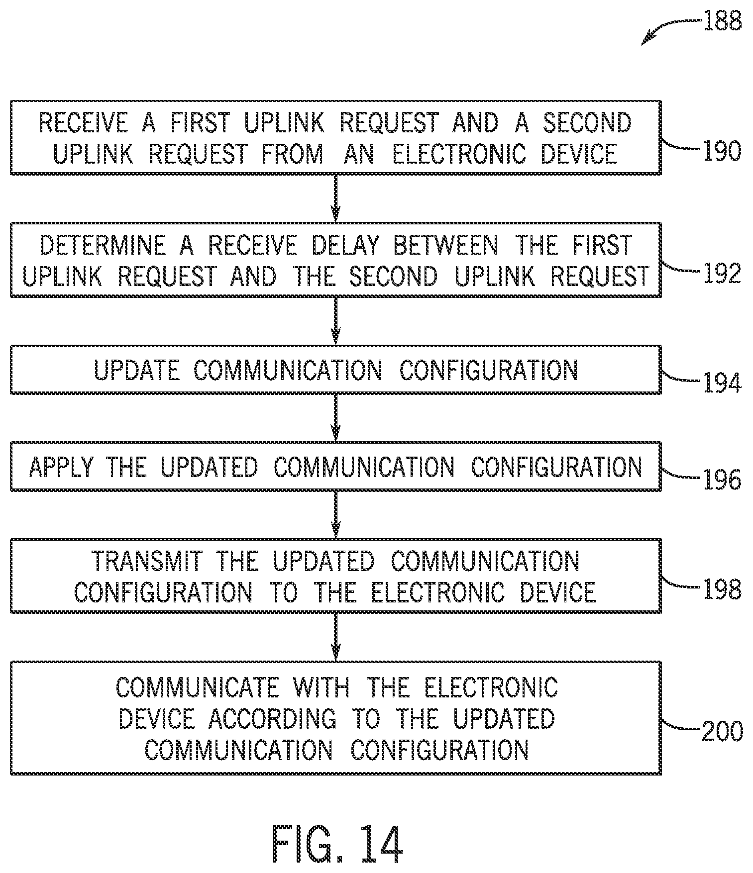 Patent US12323959 Figure 12 – Transmission delay compensation for intra-frequency band communication