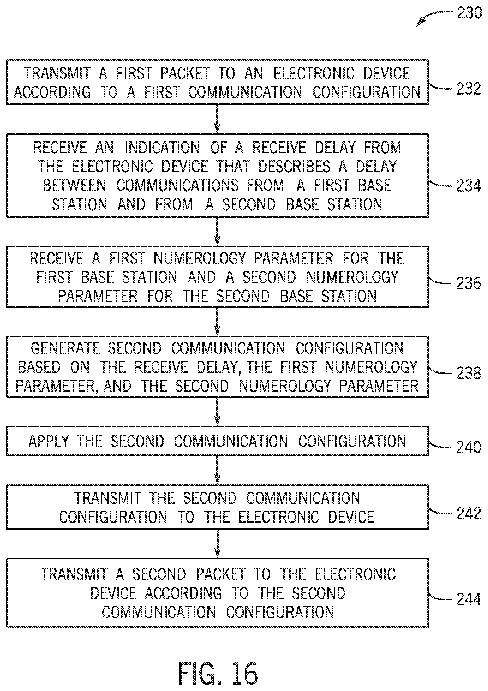 Patent US12323959 Figure 14 – Transmission delay compensation for intra-frequency band communication