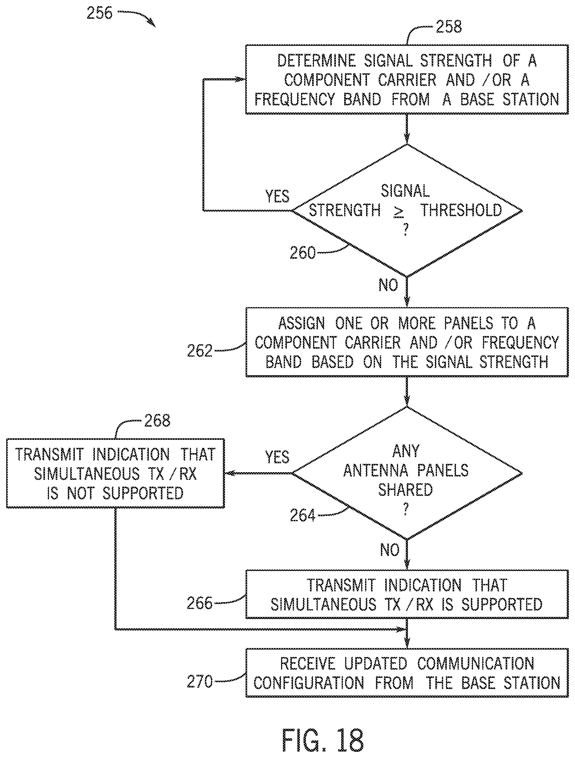 Patent US12323959 Figure 16 – Transmission delay compensation for intra-frequency band communication