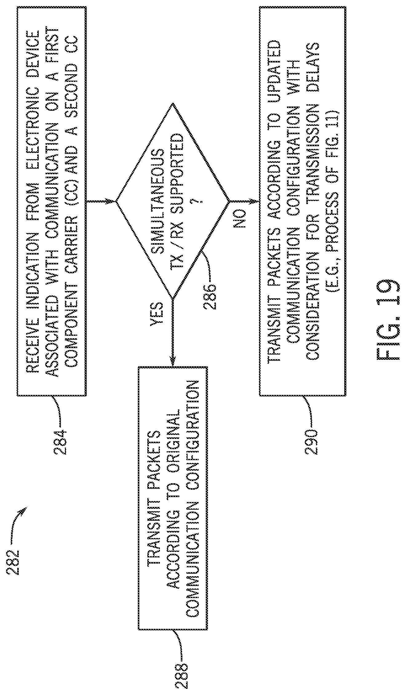 Patent US12323959 Figure 17 – Transmission delay compensation for intra-frequency band communication
