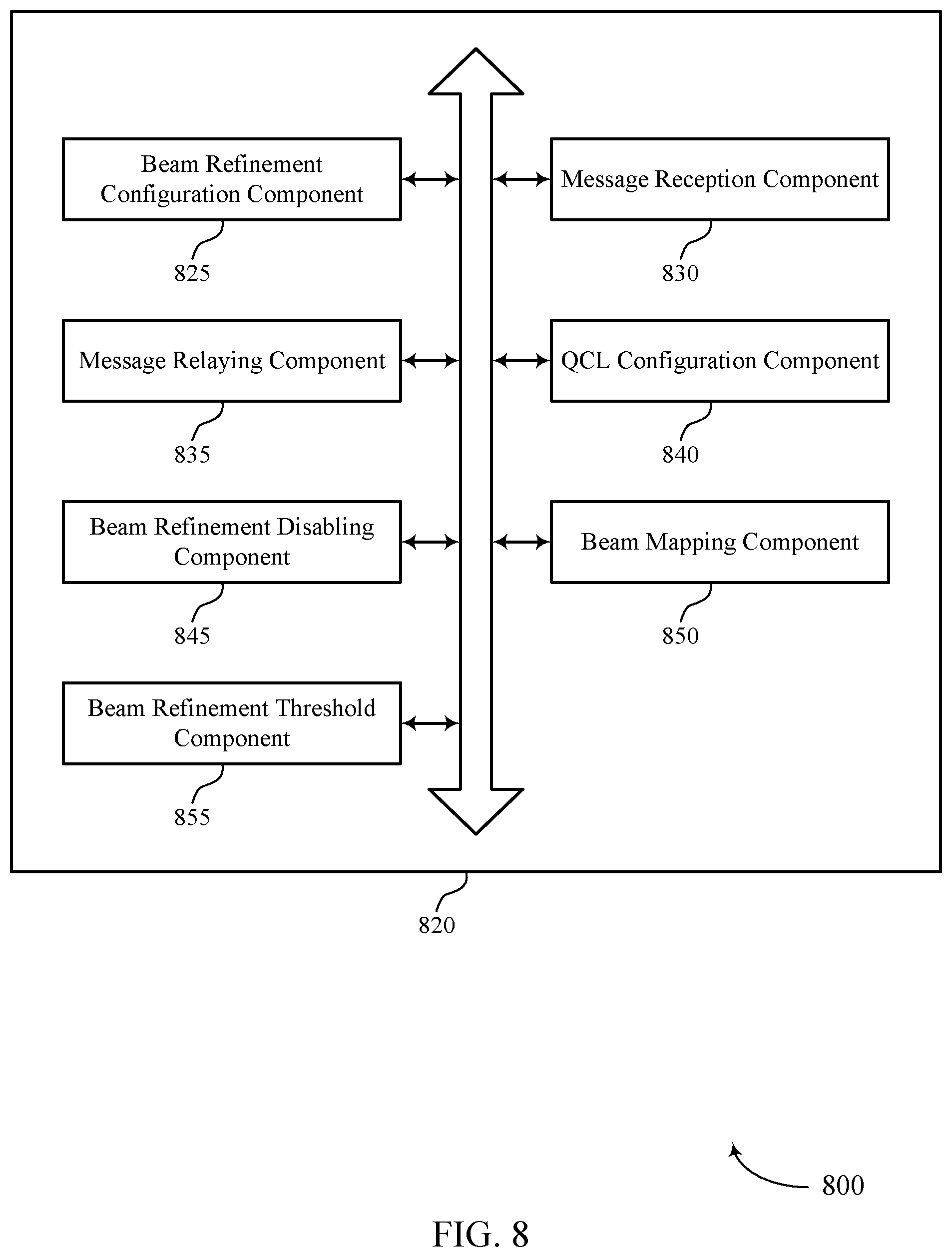 Patent US12323960 Figure 8 – Dynamic quasi co-location mapping for multiple links with assistive communication nodes