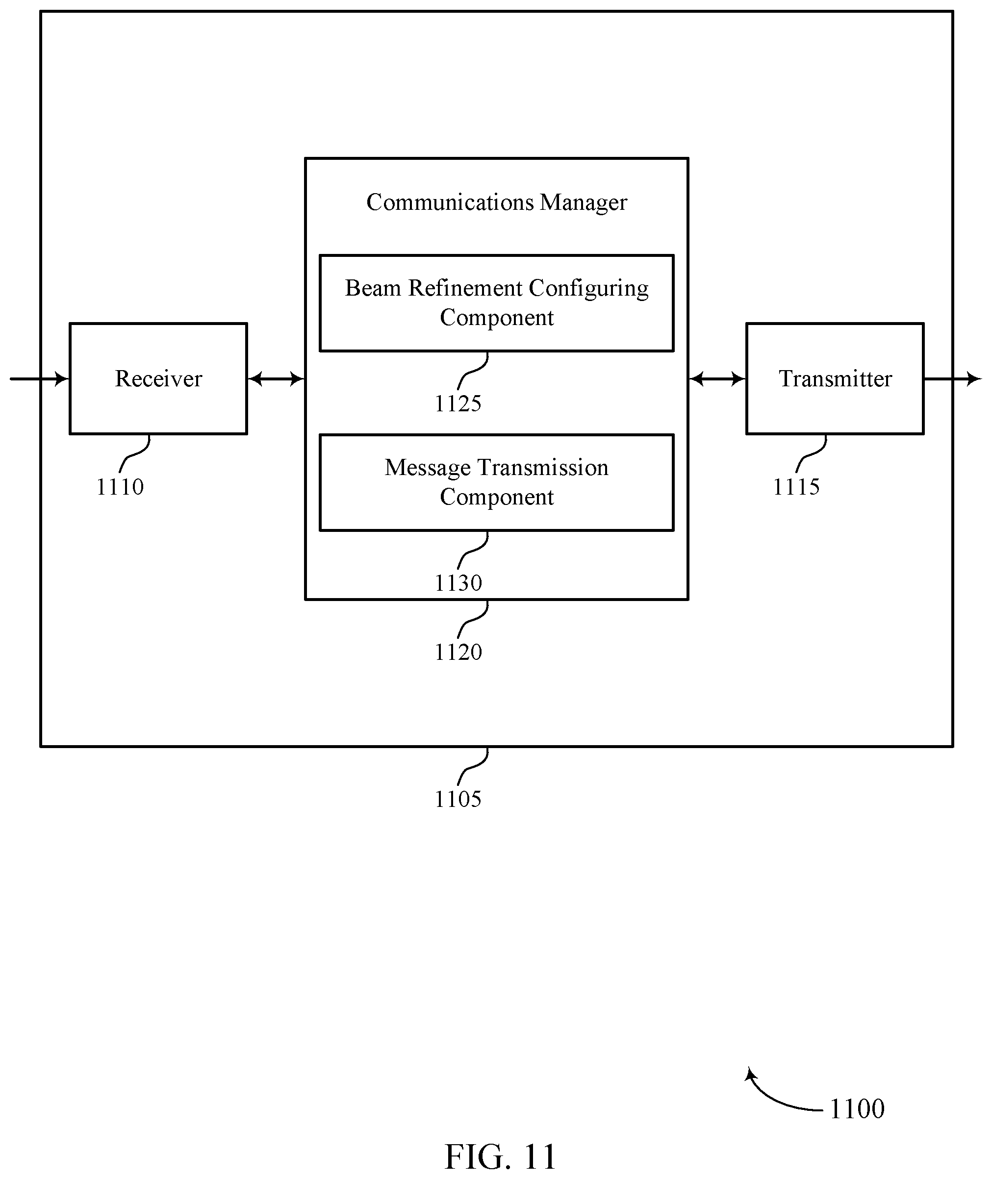 Patent US12323960 Figure 11 – Dynamic quasi co-location mapping for multiple links with assistive communication nodes