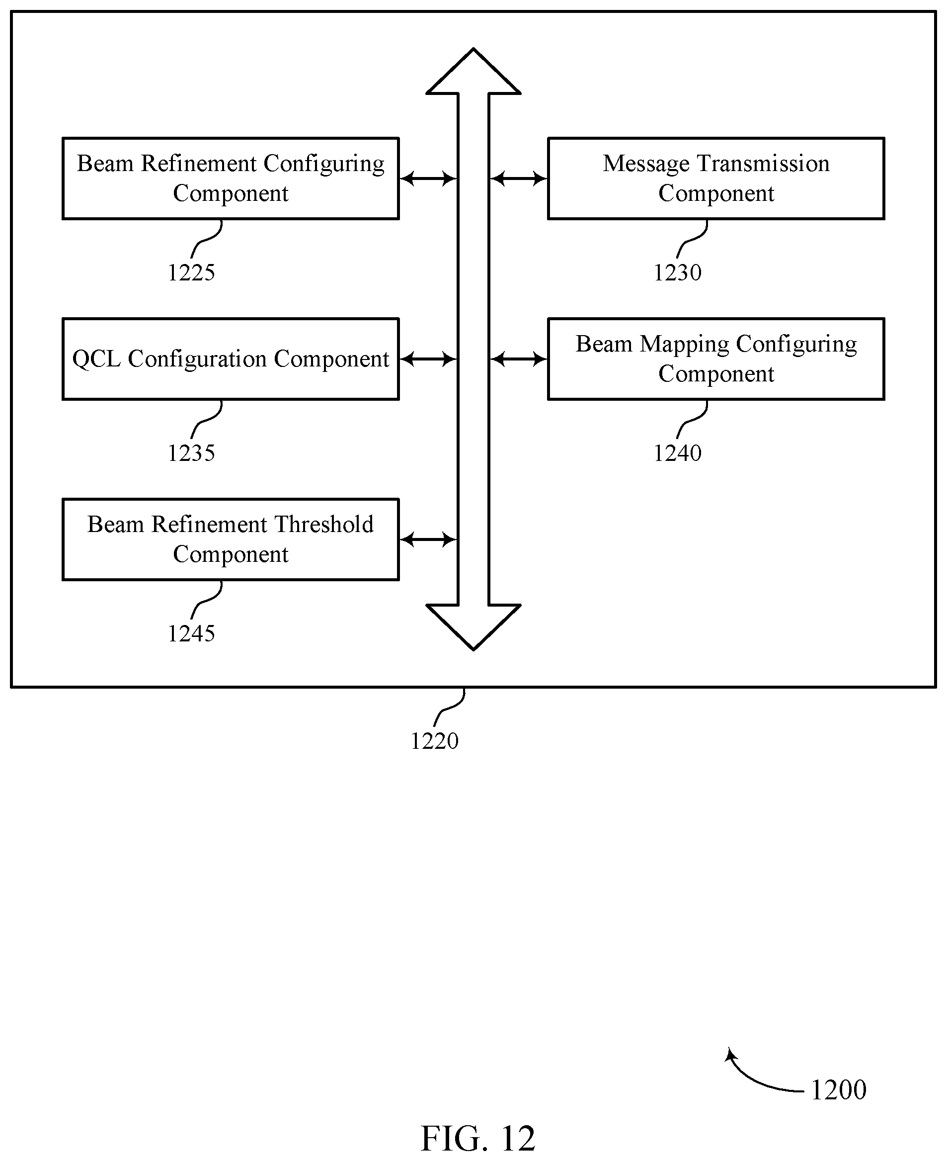 Patent US12323960 Figure 12 – Dynamic quasi co-location mapping for multiple links with assistive communication nodes