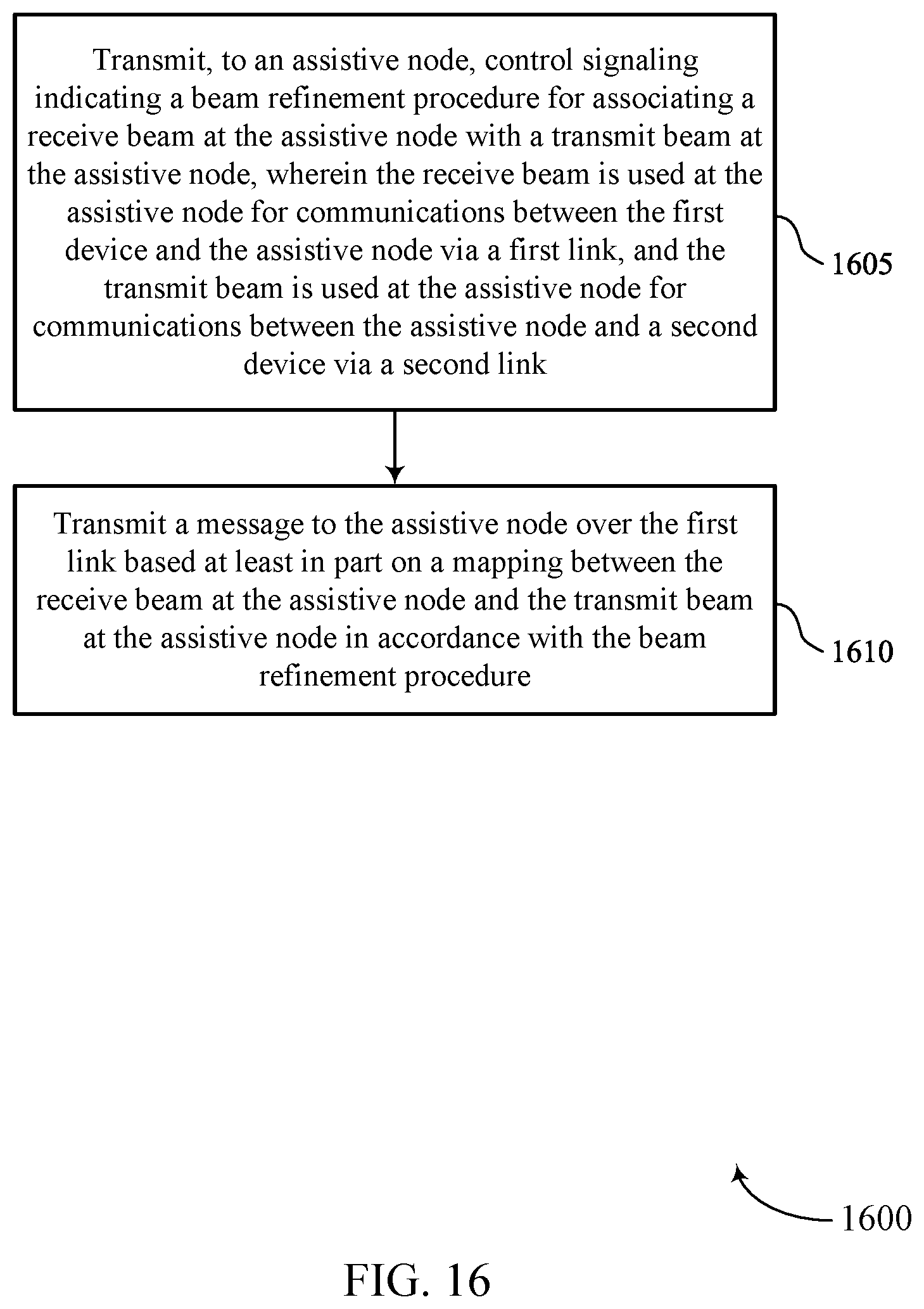 Patent US12323960 Figure 16 – Dynamic quasi co-location mapping for multiple links with assistive communication nodes