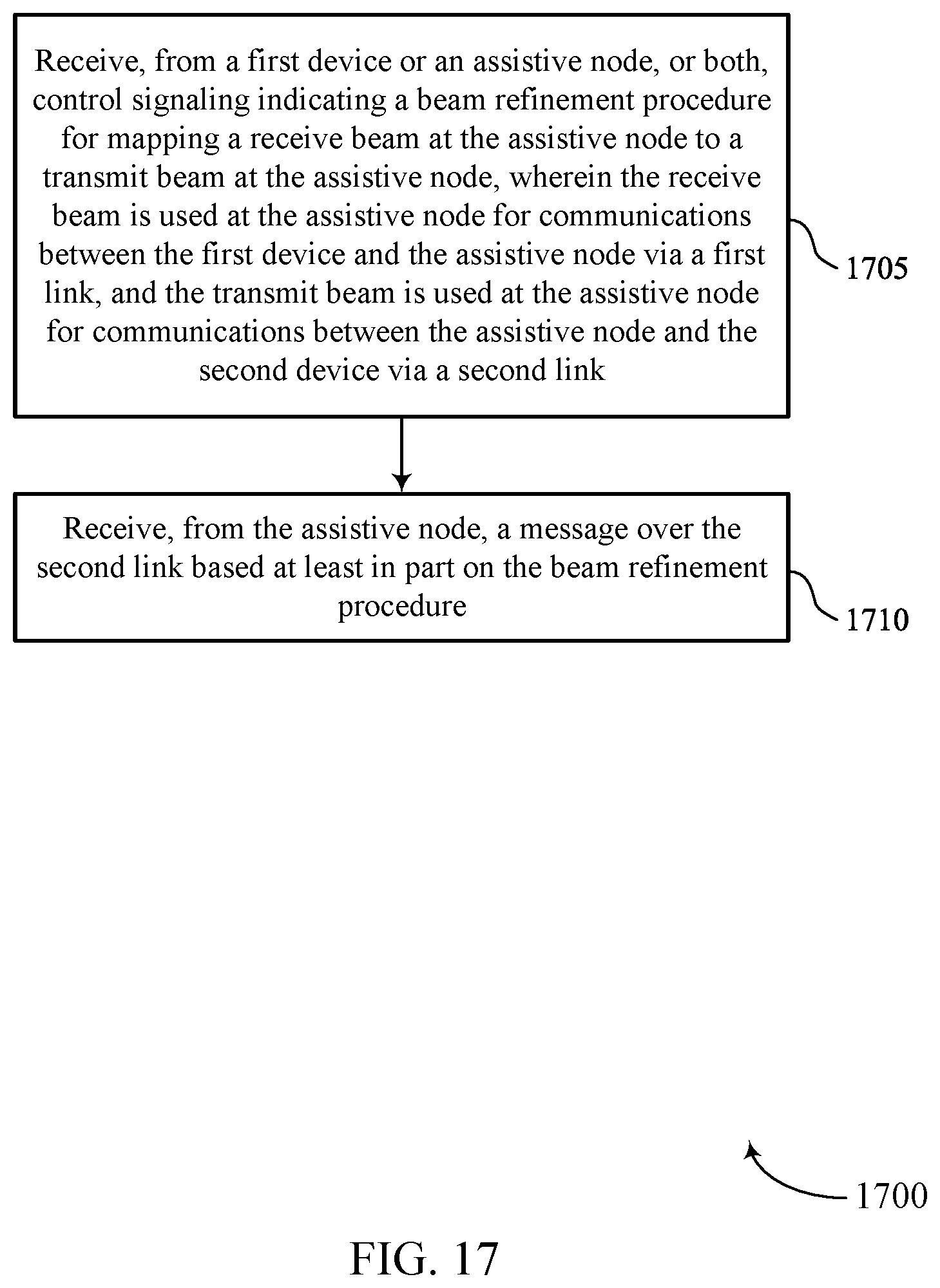 Patent US12323960 Figure 17 – Dynamic quasi co-location mapping for multiple links with assistive communication nodes