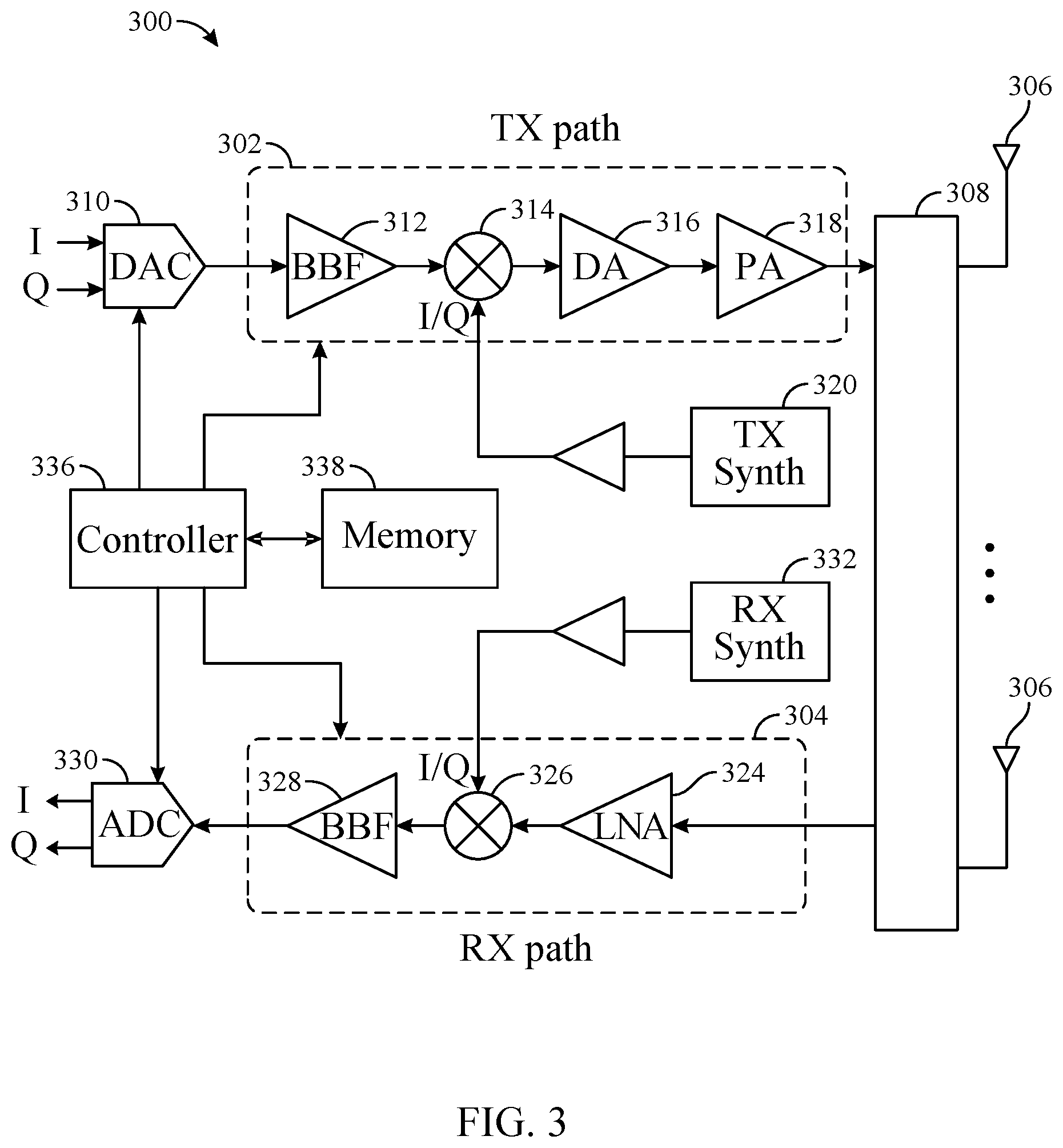 Patent US12323961 Figure 3 – Allocation of transmit power in compliance with RF exposure requirements