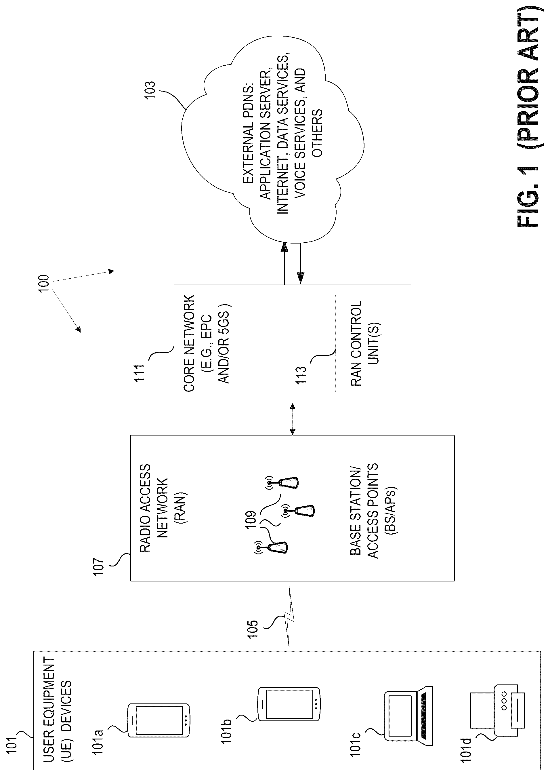 Patent US12323962 Figure 1 – Method and apparatus for radio area network resource allocation in an enterprise wireless communication network