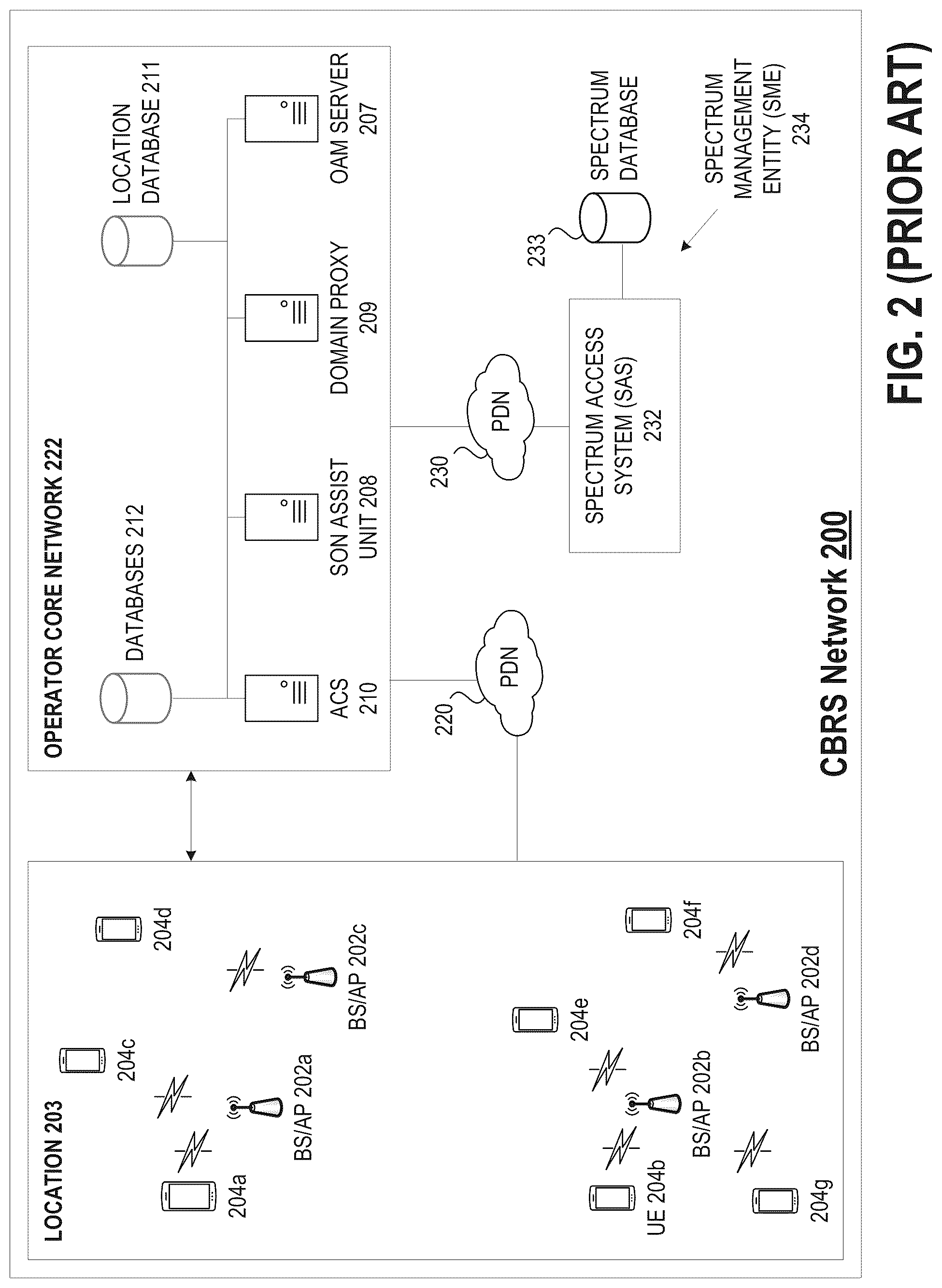 Patent US12323962 Figure 2 – Method and apparatus for radio area network resource allocation in an enterprise wireless communication network
