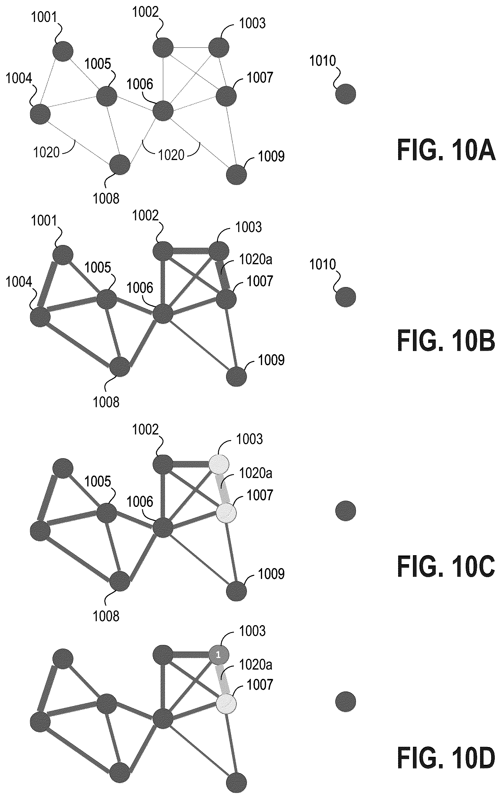 Patent US12323962 Figure 10 – Method and apparatus for radio area network resource allocation in an enterprise wireless communication network