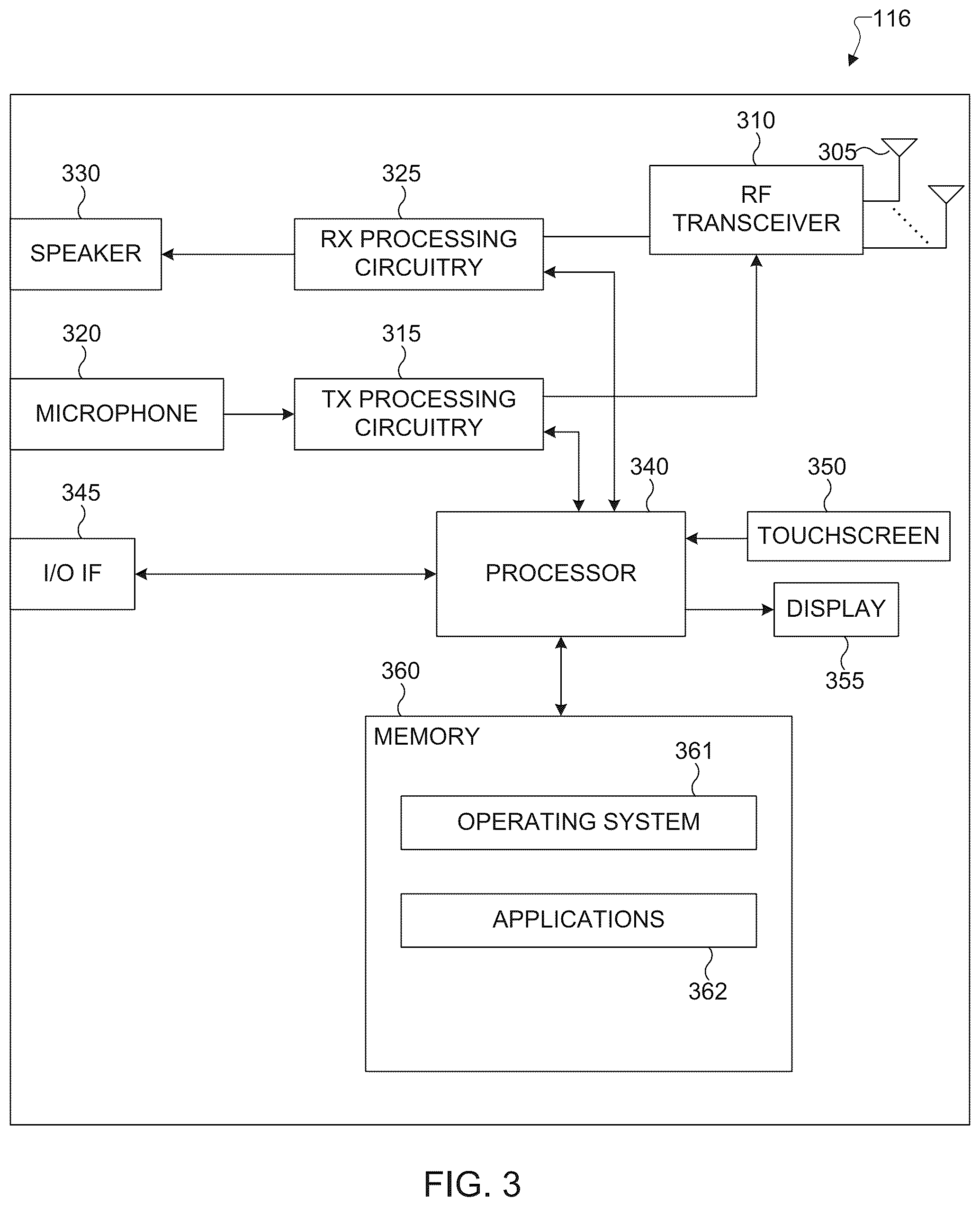 Patent US12323963 Figure 3 – Configuration of beam indication in a next generation mmWave system
