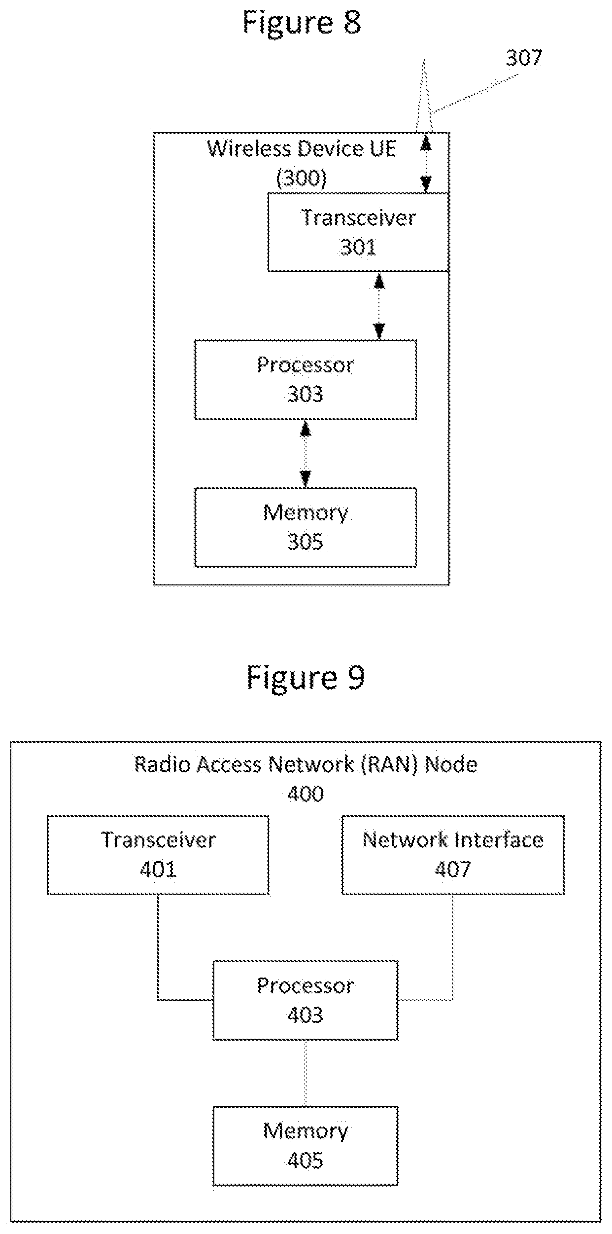 Patent US12323964 Figure 8 – Delta spread-wise MU-MIMO scaling configuration