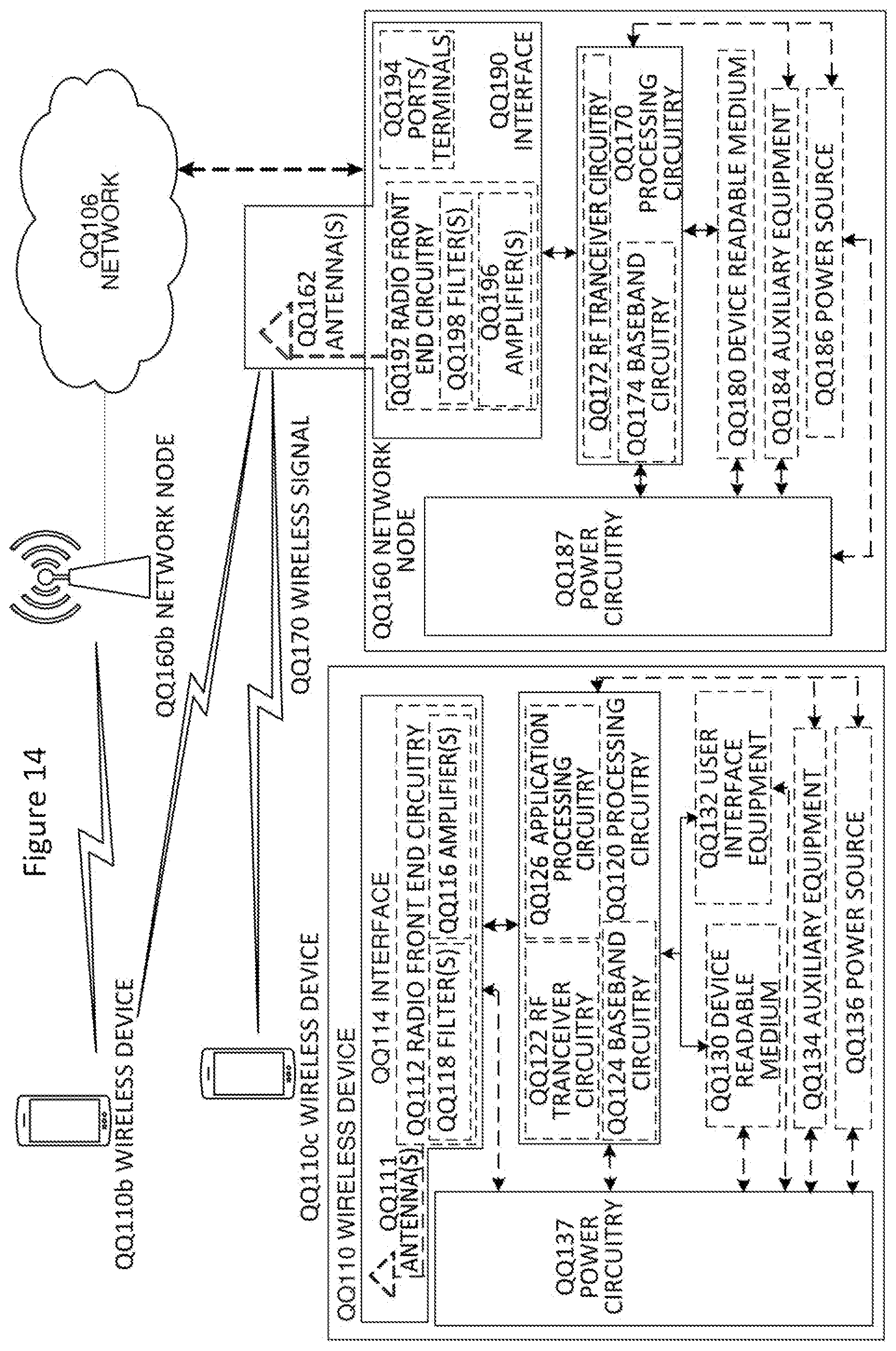 Patent US12323964 Figure 13 – Delta spread-wise MU-MIMO scaling configuration