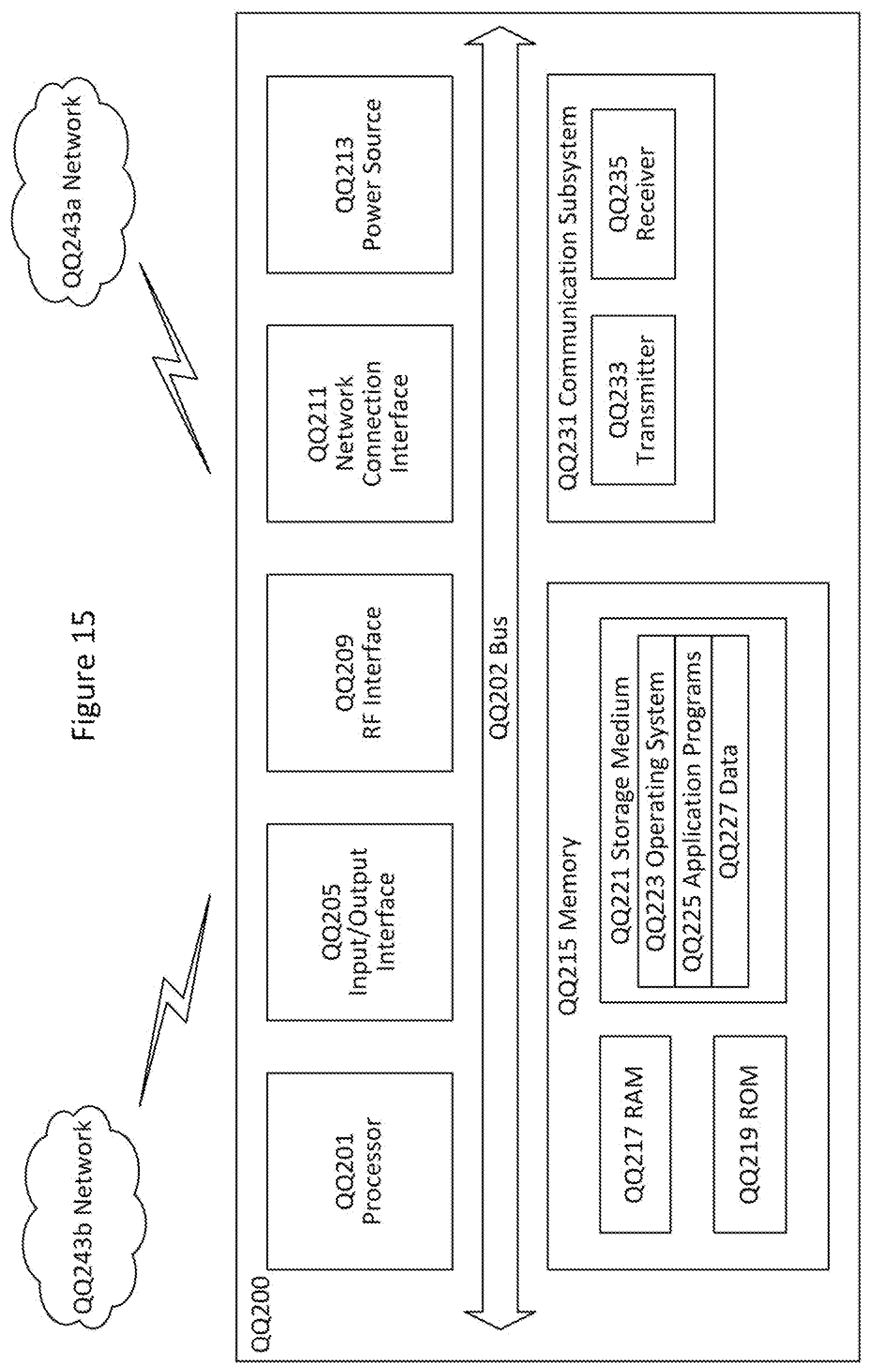 Patent US12323964 Figure 14 – Delta spread-wise MU-MIMO scaling configuration