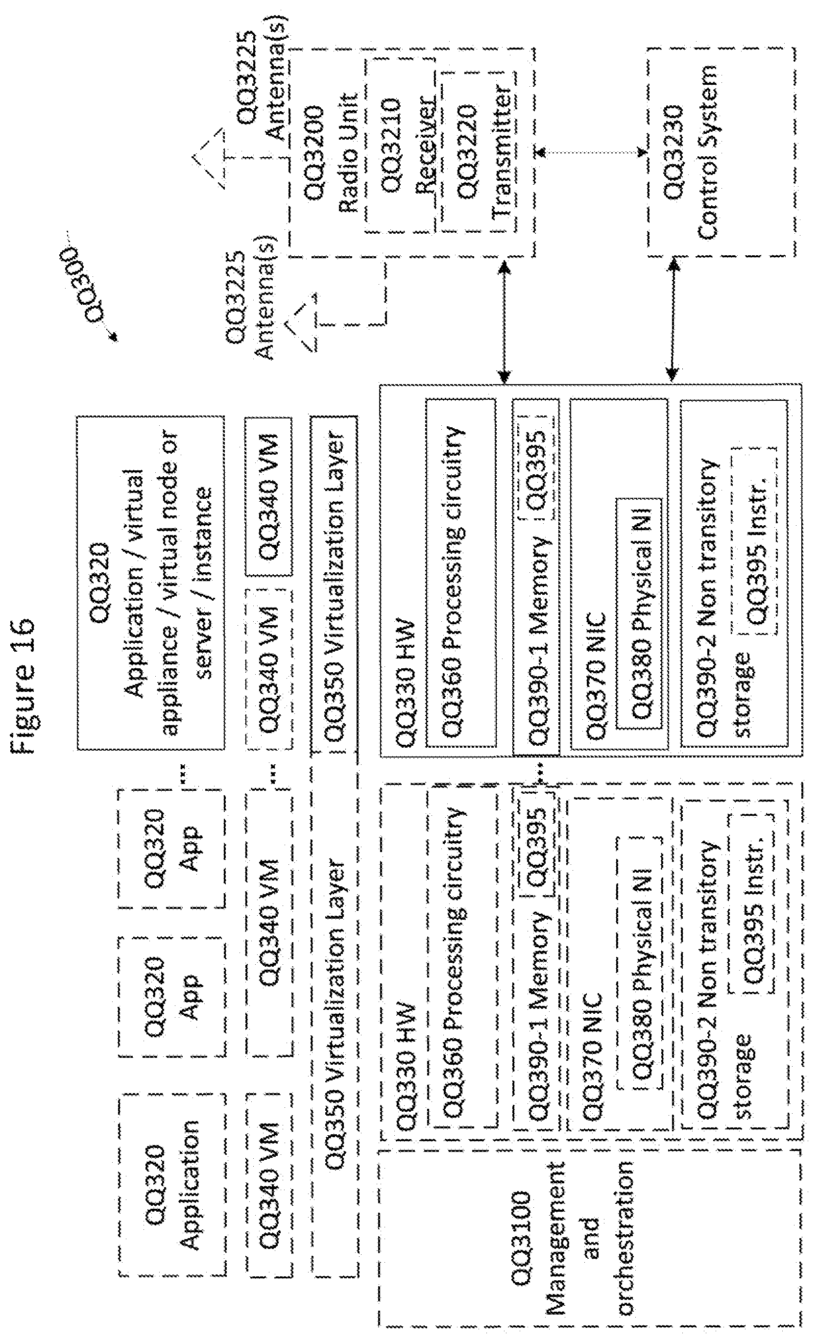 Patent US12323964 Figure 15 – Delta spread-wise MU-MIMO scaling configuration