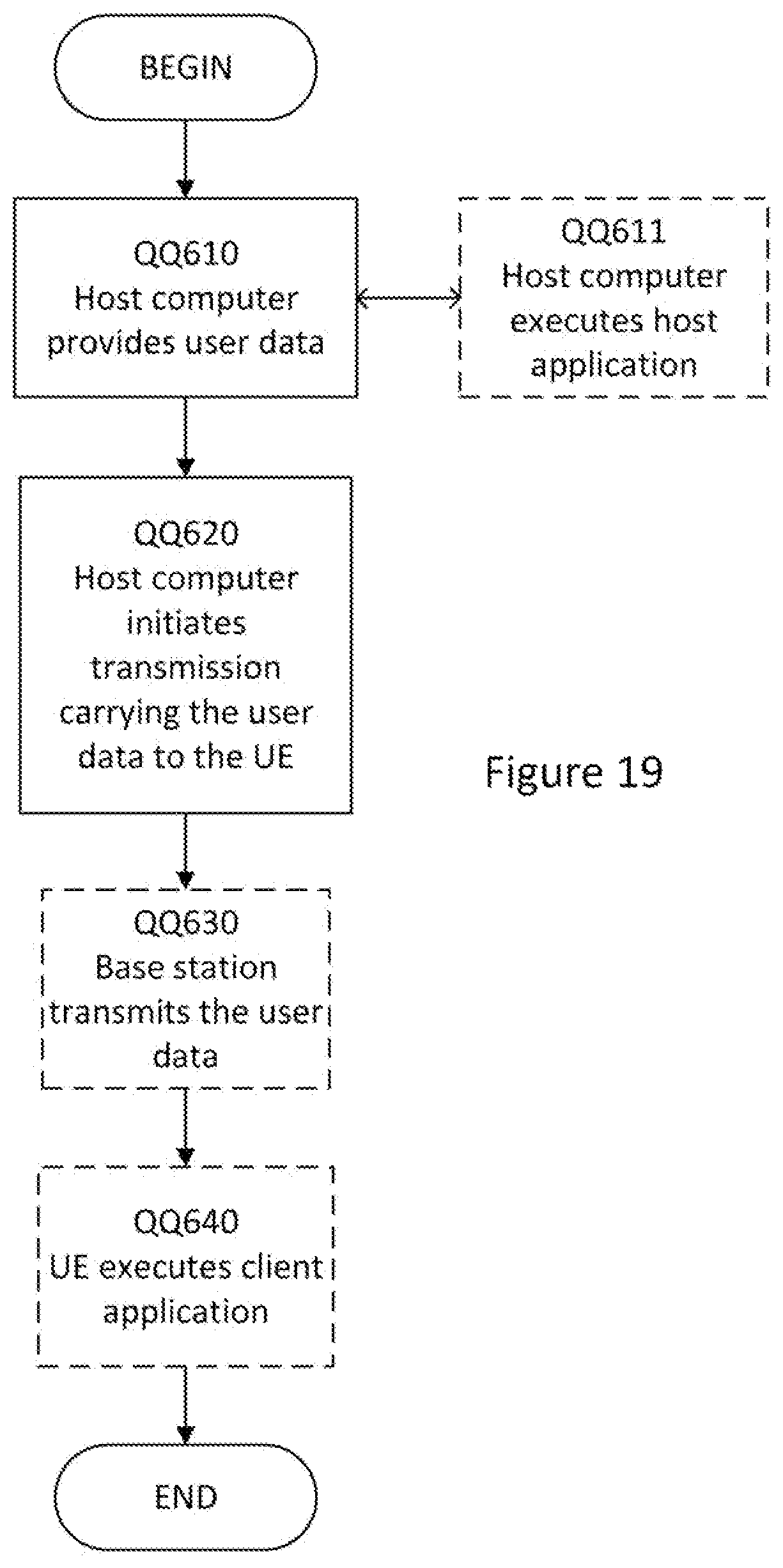 Patent US12323964 Figure 18 – Delta spread-wise MU-MIMO scaling configuration