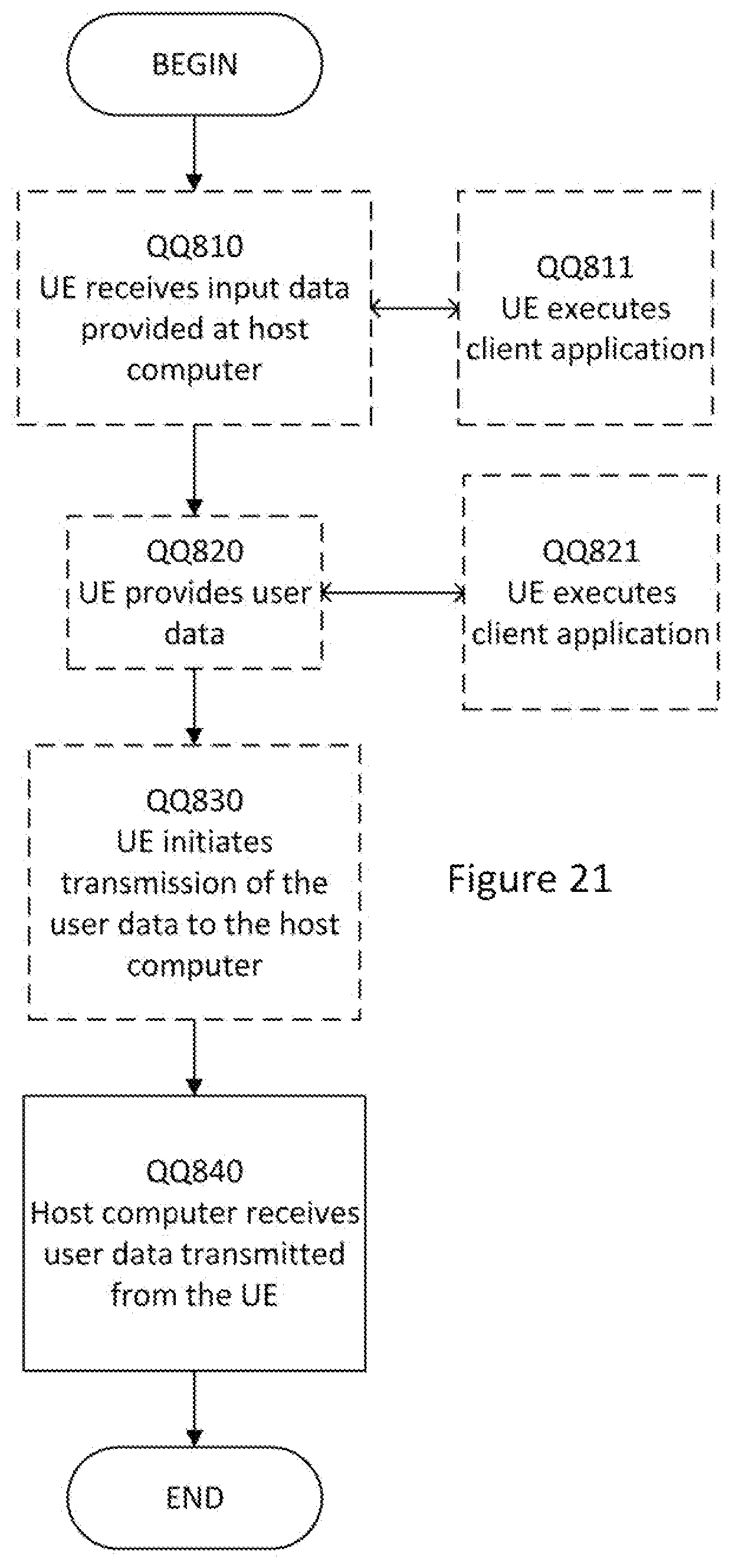 Patent US12323964 Figure 20 – Delta spread-wise MU-MIMO scaling configuration