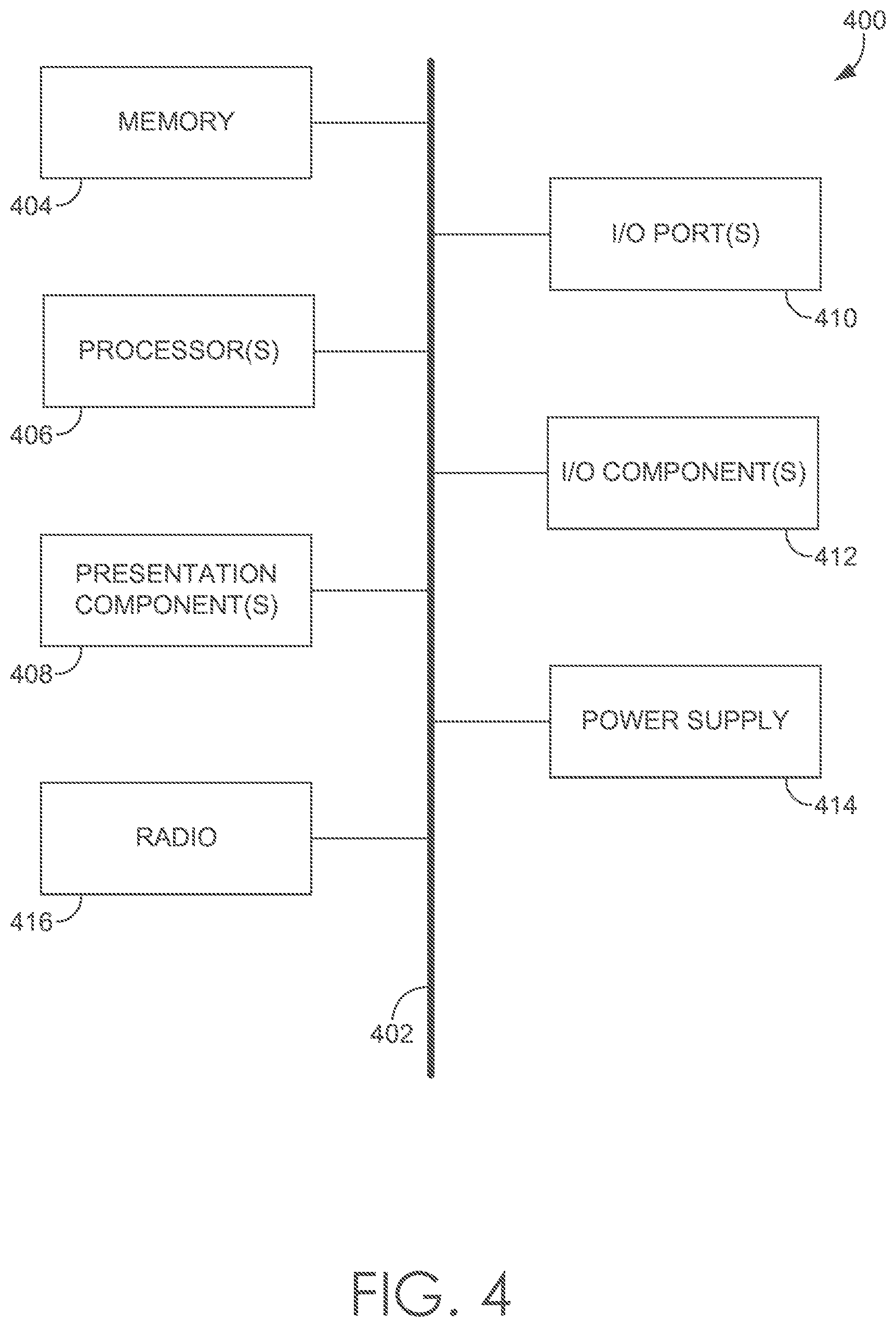 Patent US12323965 Figure 4 – Dynamic resource allocation management relating to wireless access technologies on a common range of frequencies