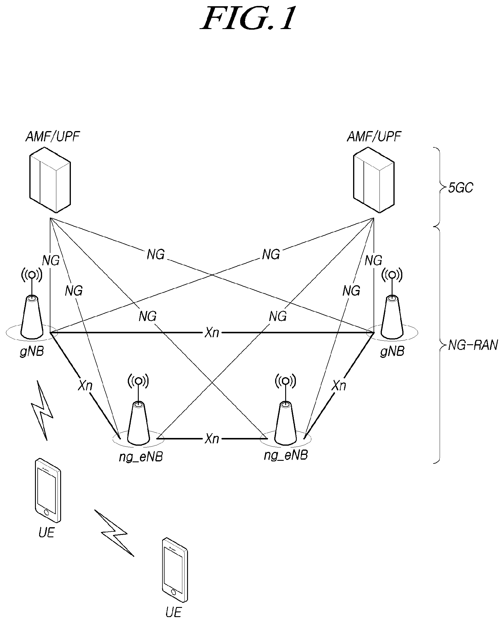 Patent US12323966 Figure 1 – Method and apparatus for transmitting and receiving coordination information for sidelink communication