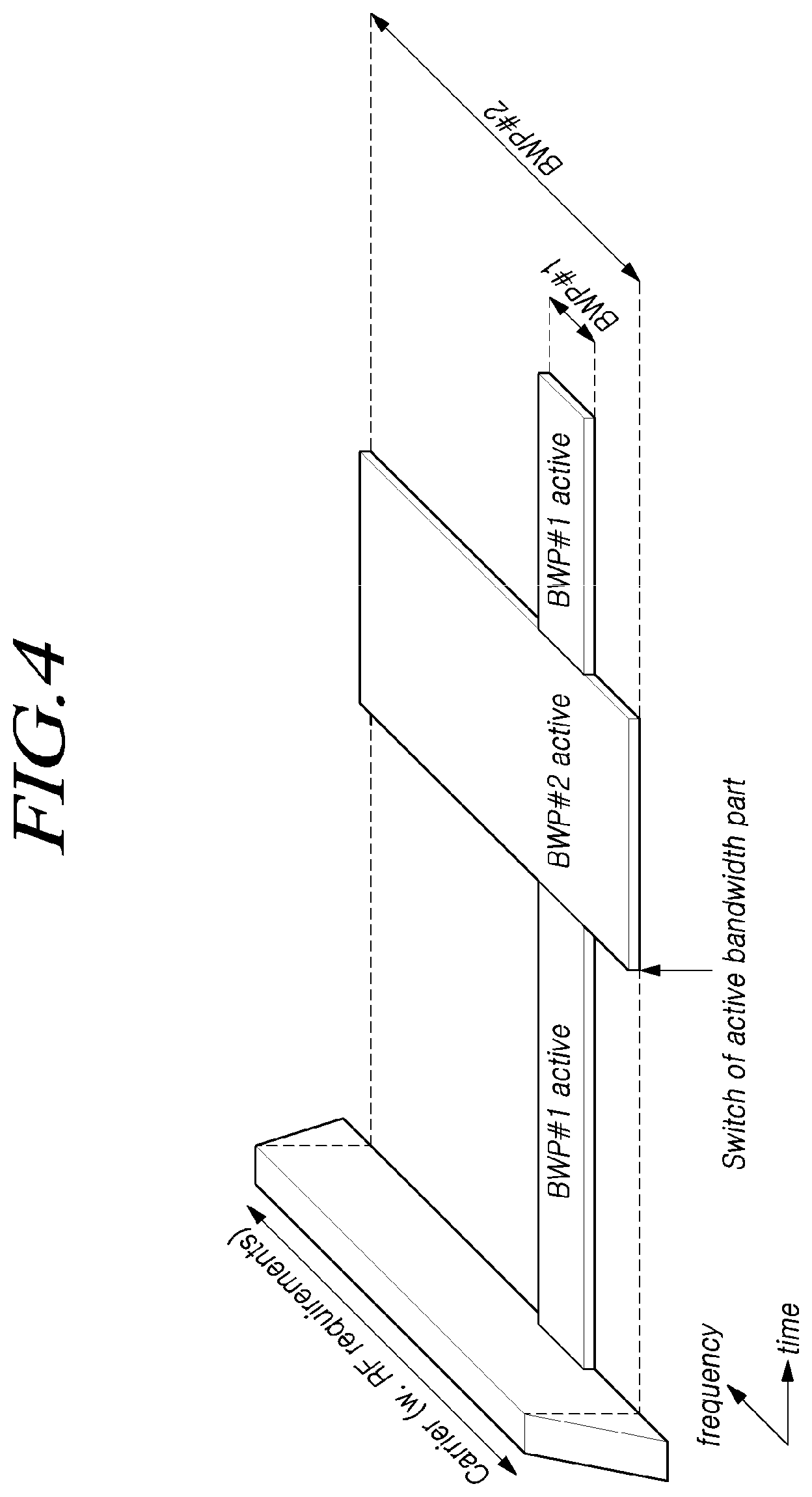 Patent US12323966 Figure 4 – Method and apparatus for transmitting and receiving coordination information for sidelink communication