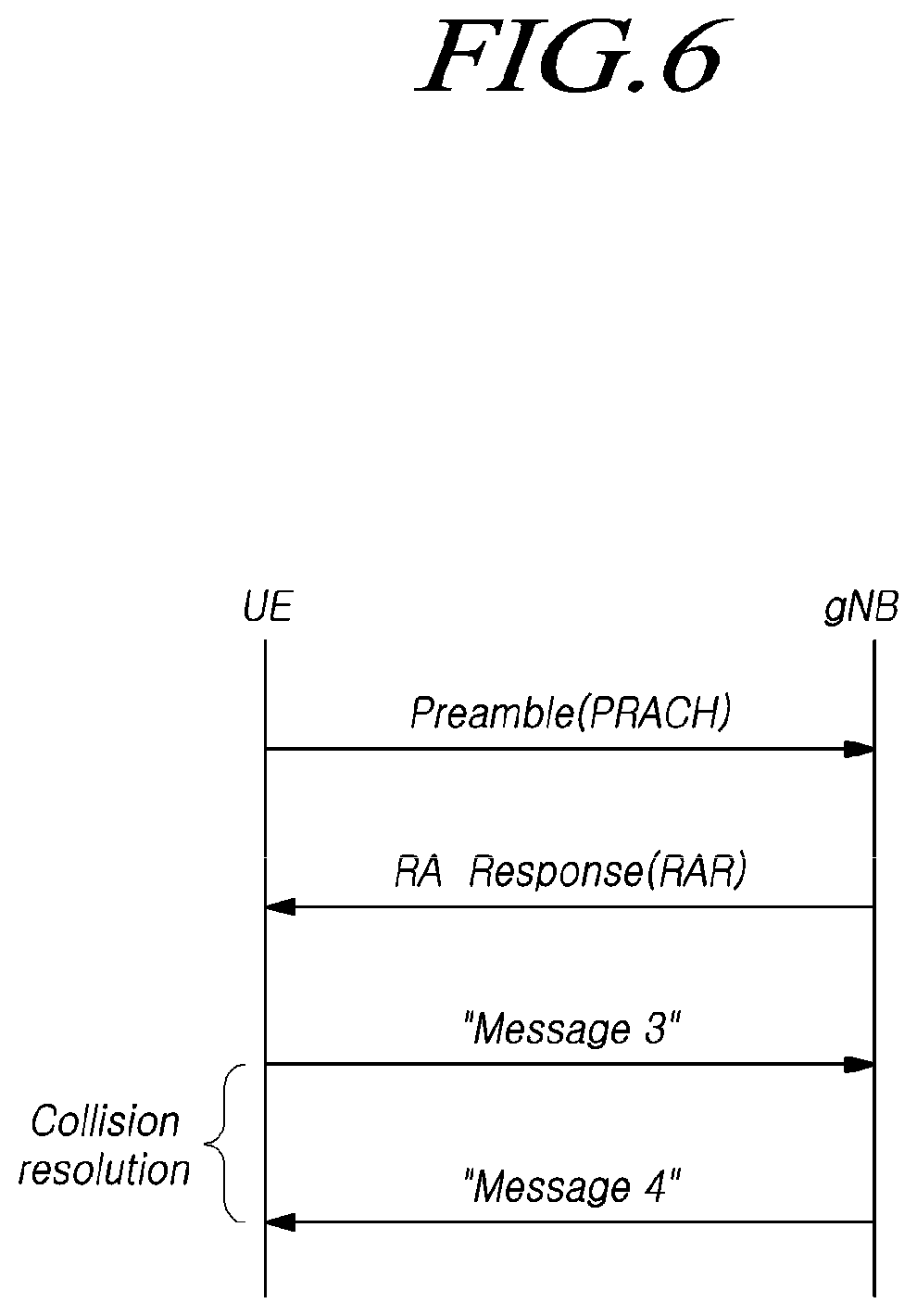 Patent US12323966 Figure 6 – Method and apparatus for transmitting and receiving coordination information for sidelink communication