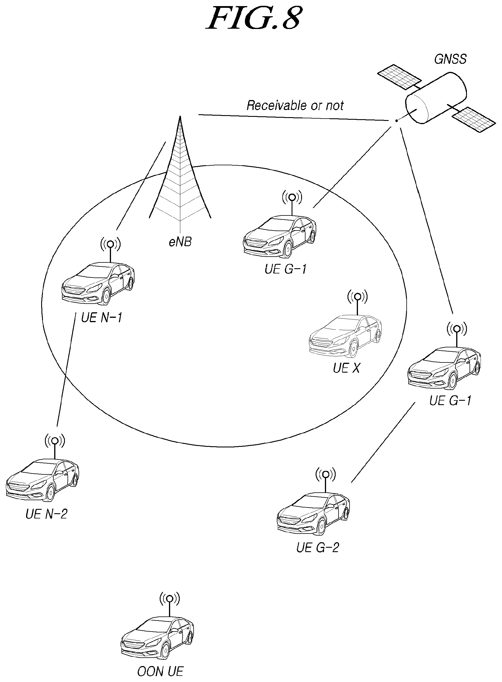 Patent US12323966 Figure 8 – Method and apparatus for transmitting and receiving coordination information for sidelink communication