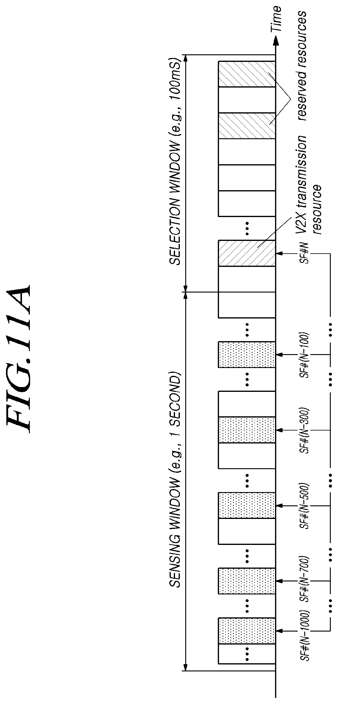 Patent US12323966 Figure 12 – Method and apparatus for transmitting and receiving coordination information for sidelink communication