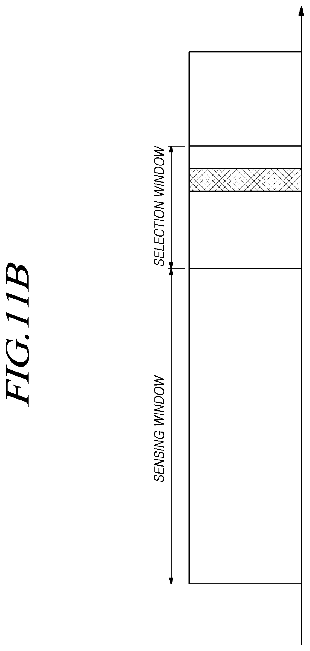 Patent US12323966 Figure 13 – Method and apparatus for transmitting and receiving coordination information for sidelink communication