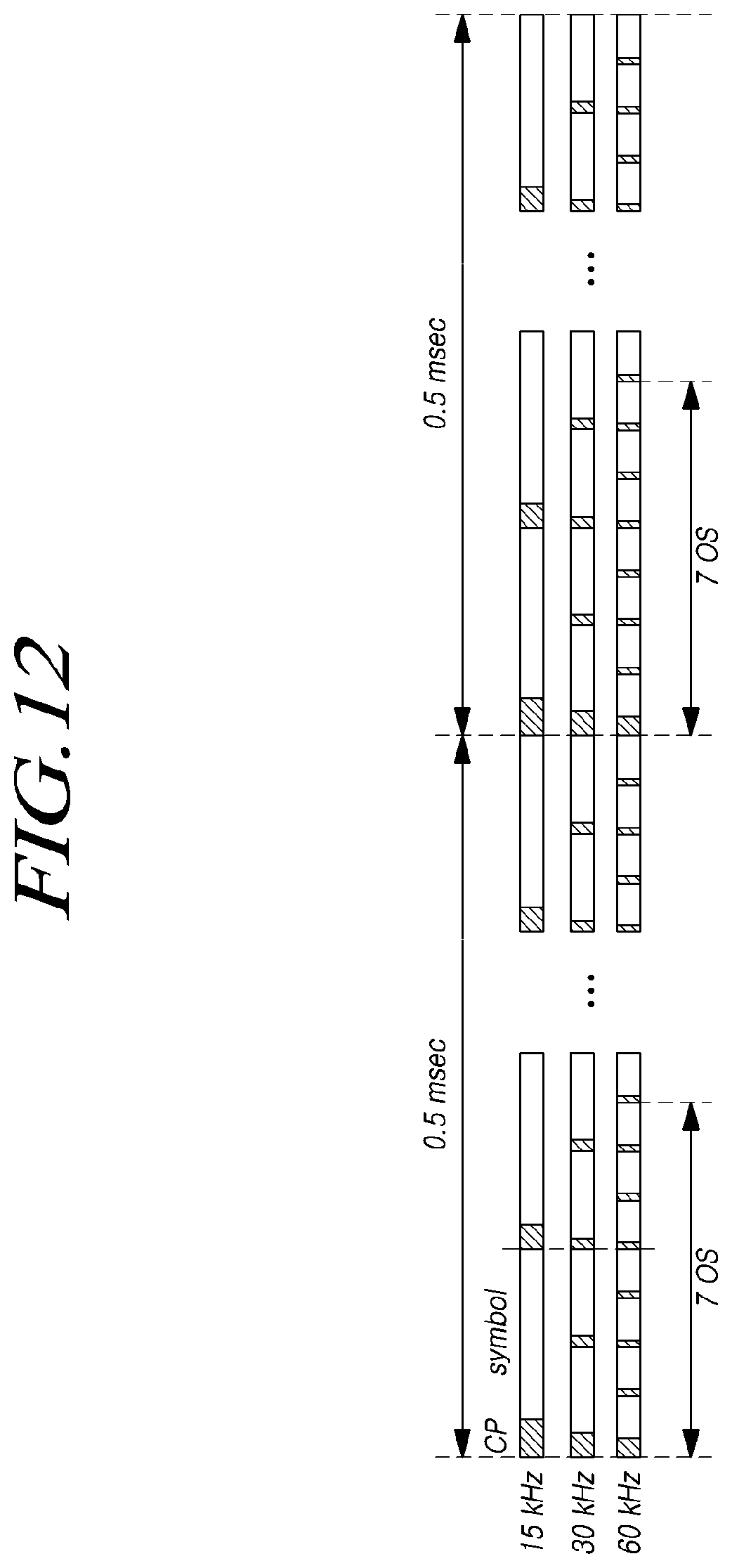 Patent US12323966 Figure 14 – Method and apparatus for transmitting and receiving coordination information for sidelink communication