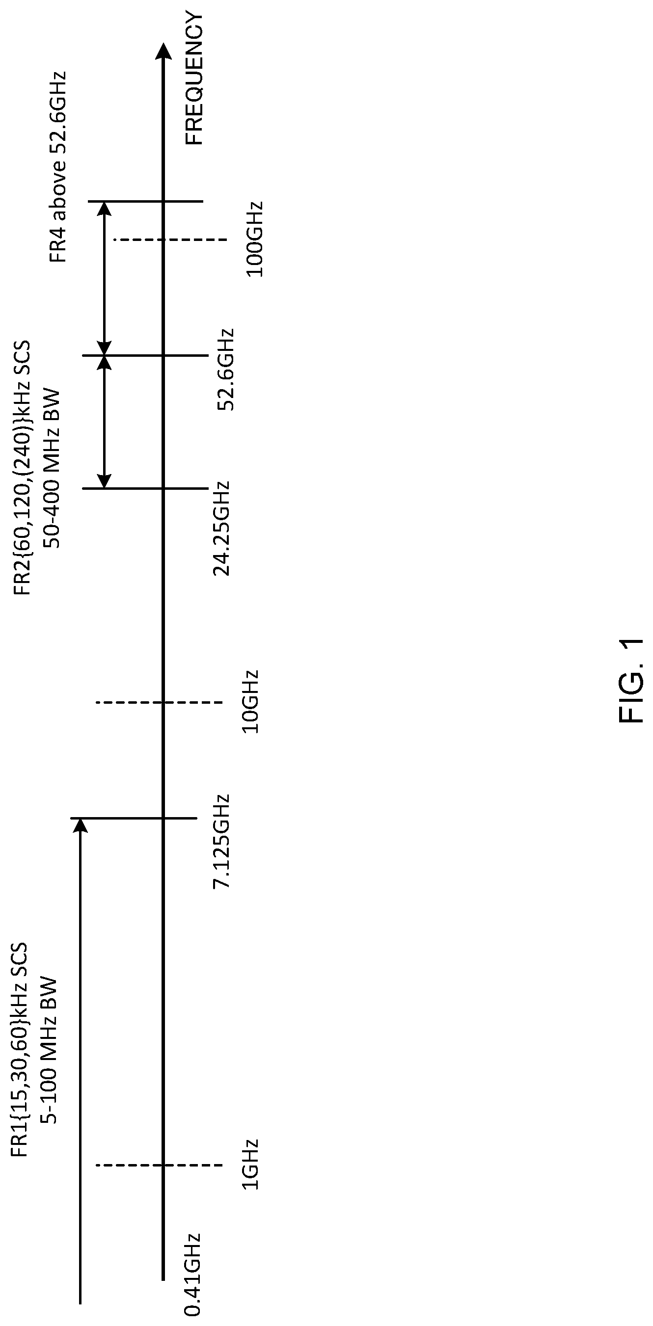 Patent US12323967 Figure 1 – Terminal and radio communication method