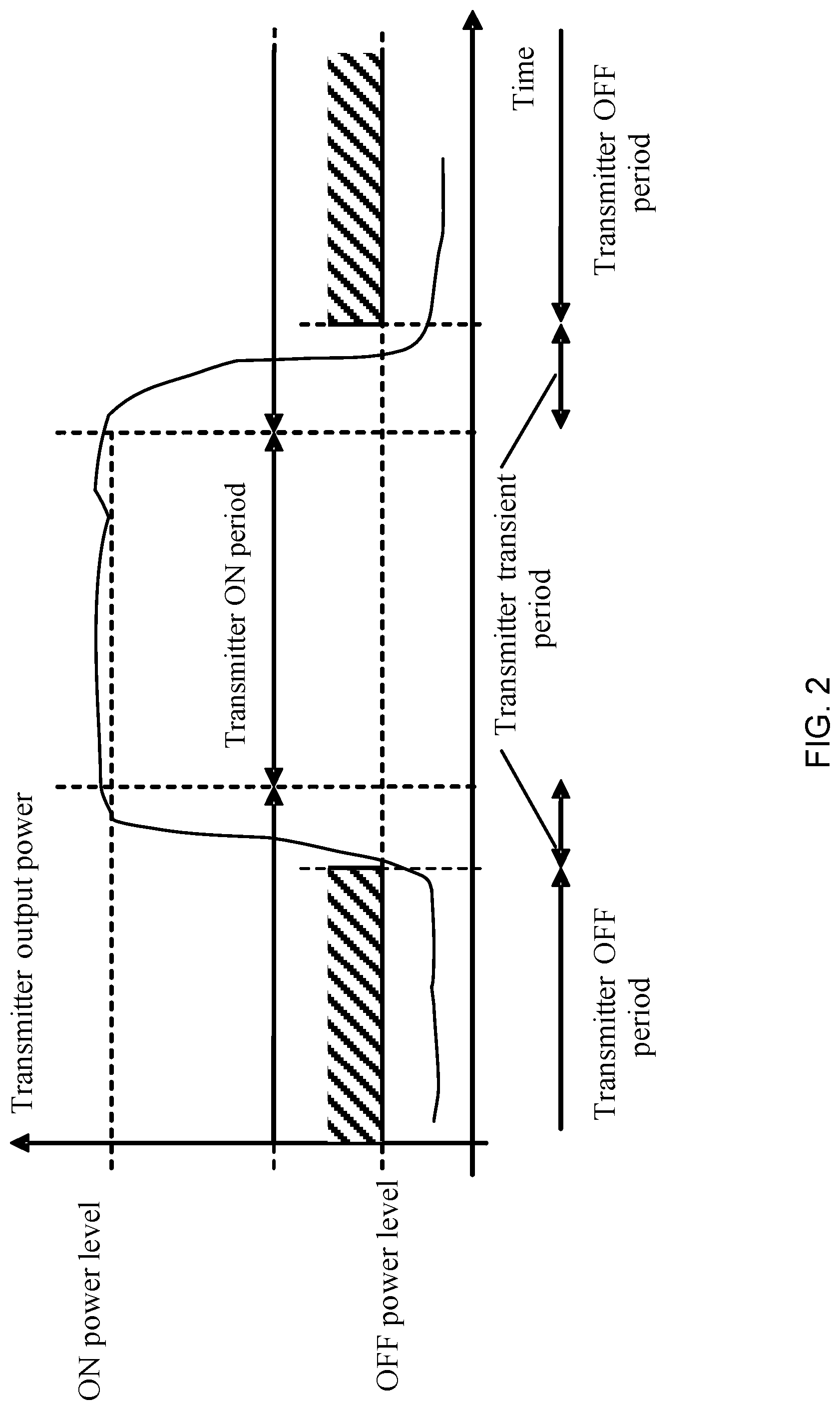 Patent US12323967 Figure 2 – Terminal and radio communication method