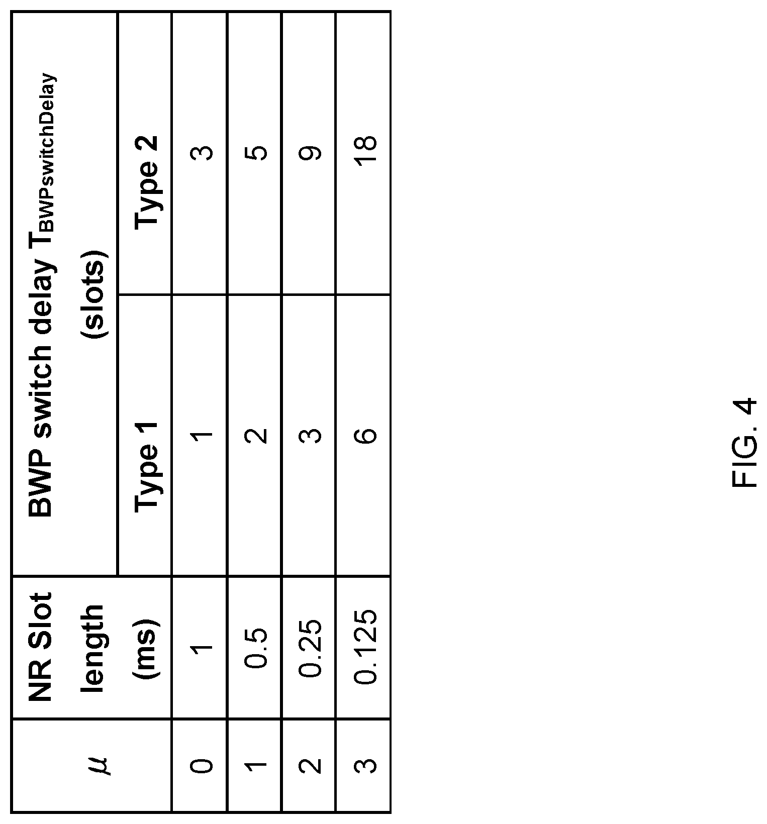 Patent US12323967 Figure 4 – Terminal and radio communication method