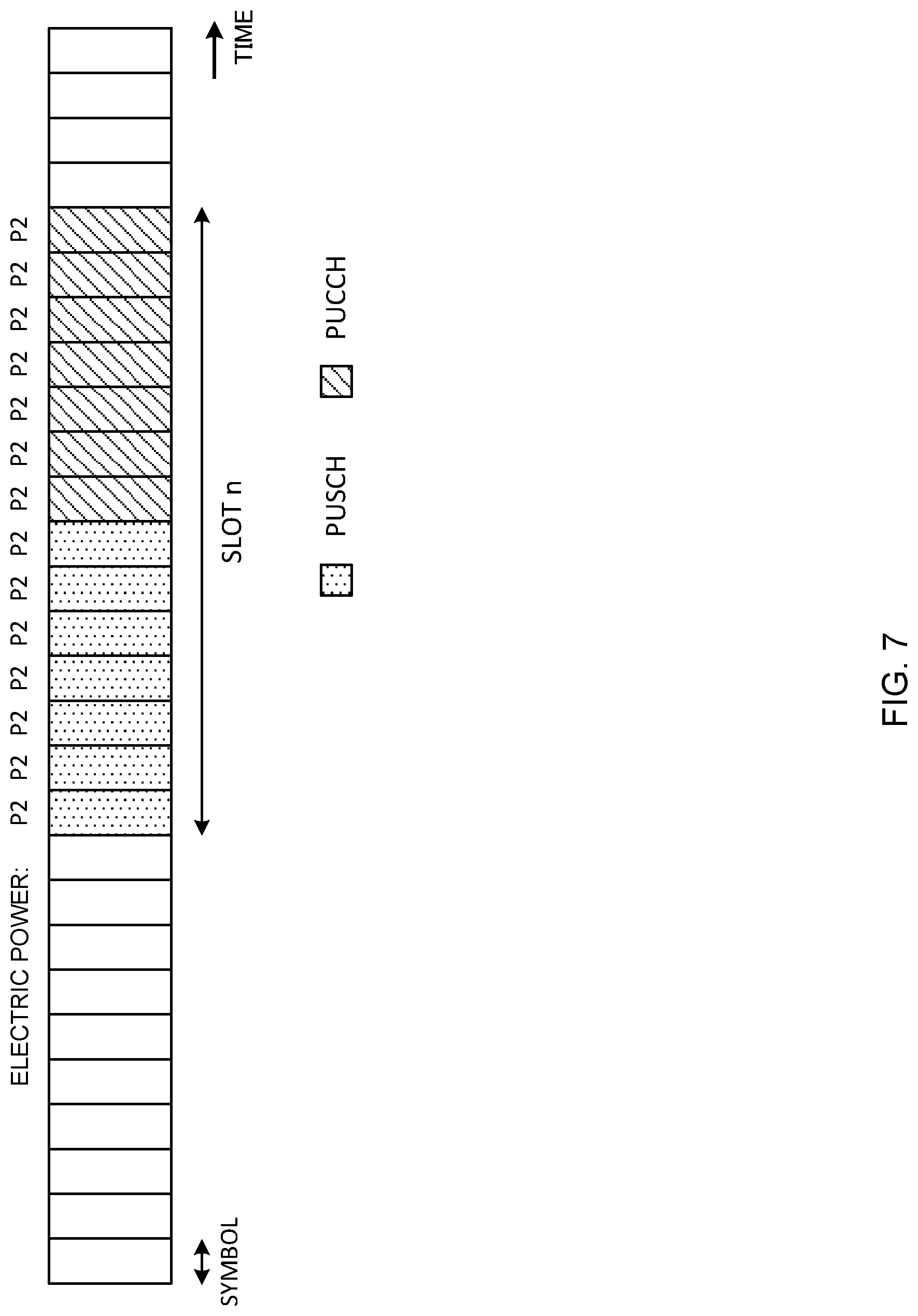 Patent US12323967 Figure 7 – Terminal and radio communication method