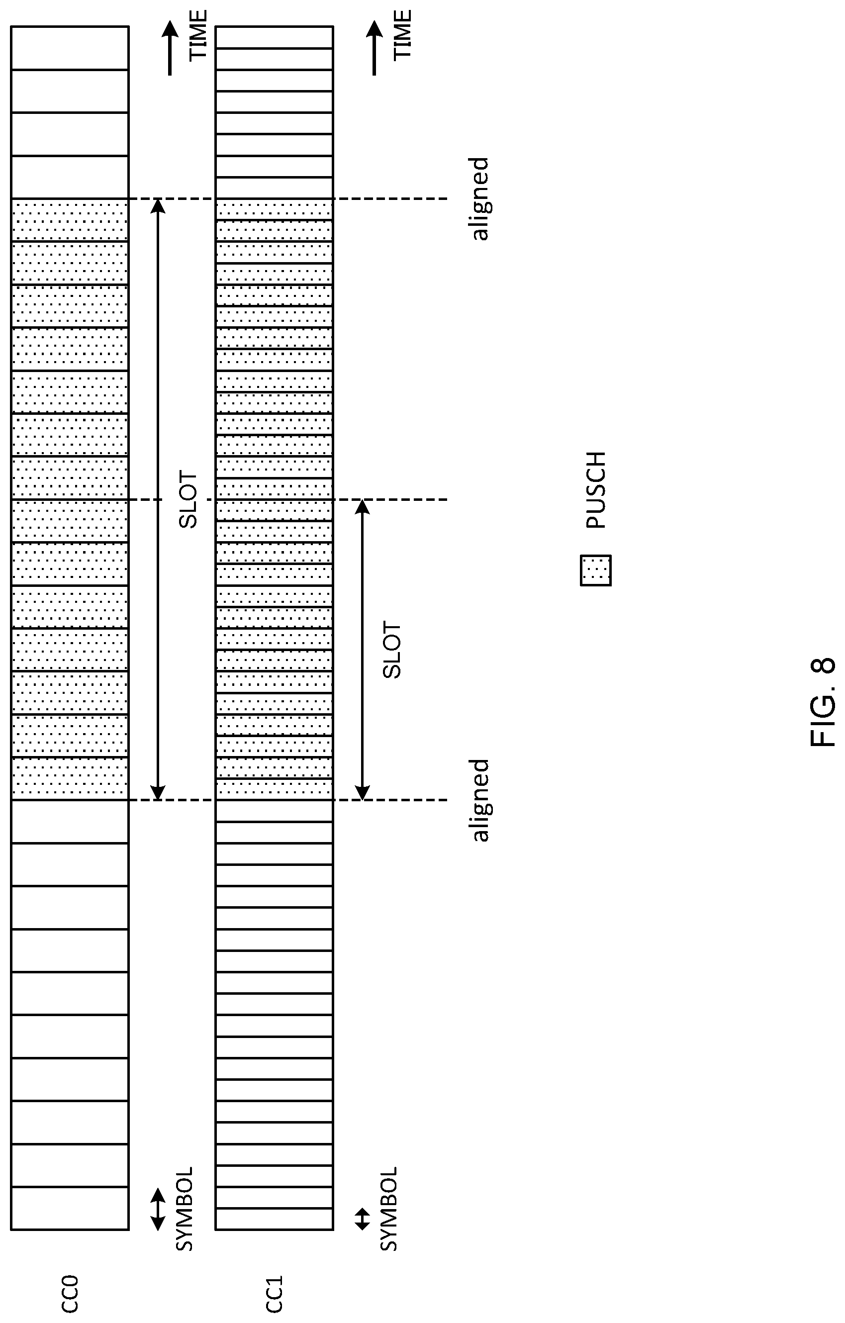 Patent US12323967 Figure 8 – Terminal and radio communication method