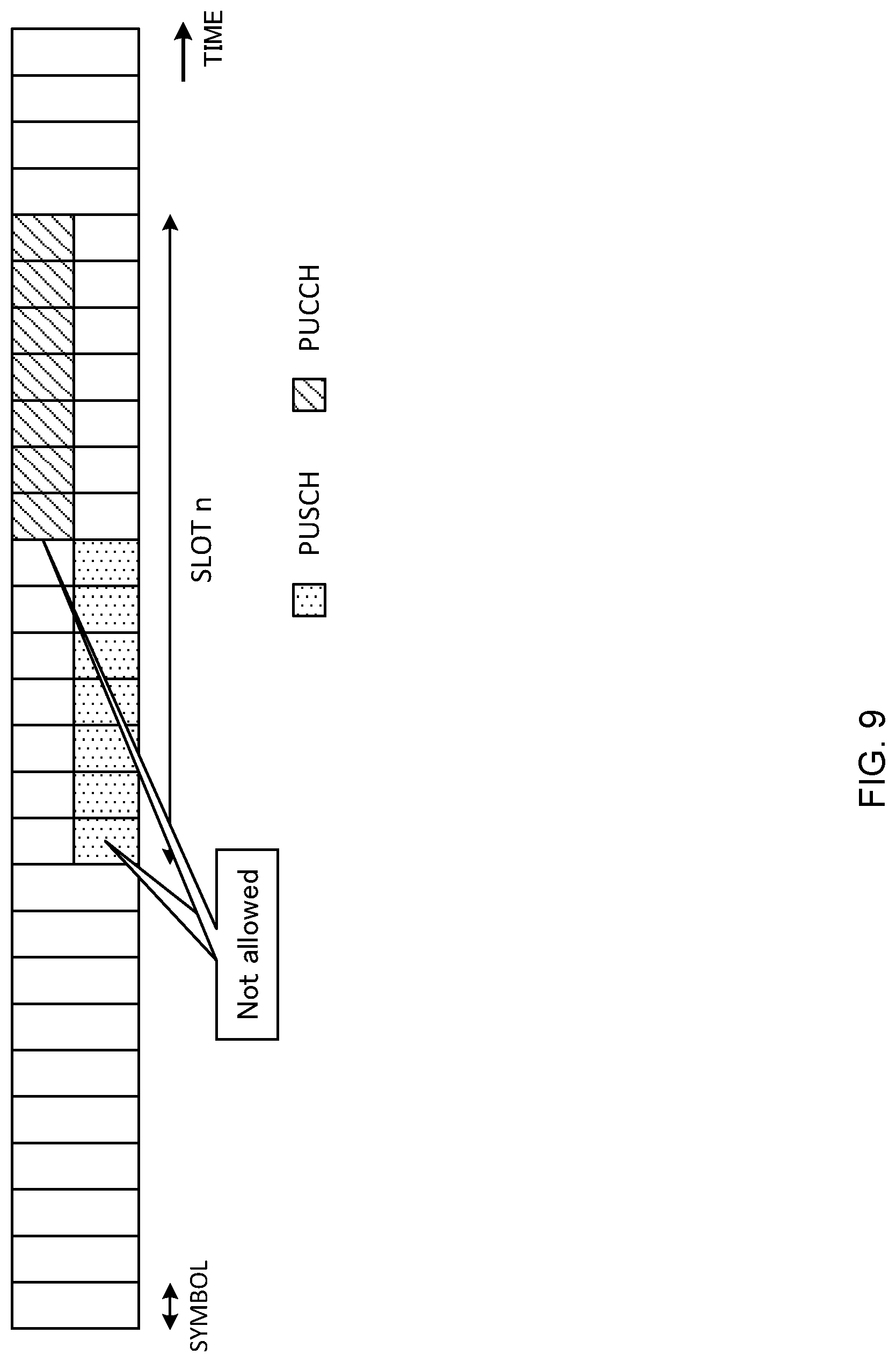 Patent US12323967 Figure 9 – Terminal and radio communication method
