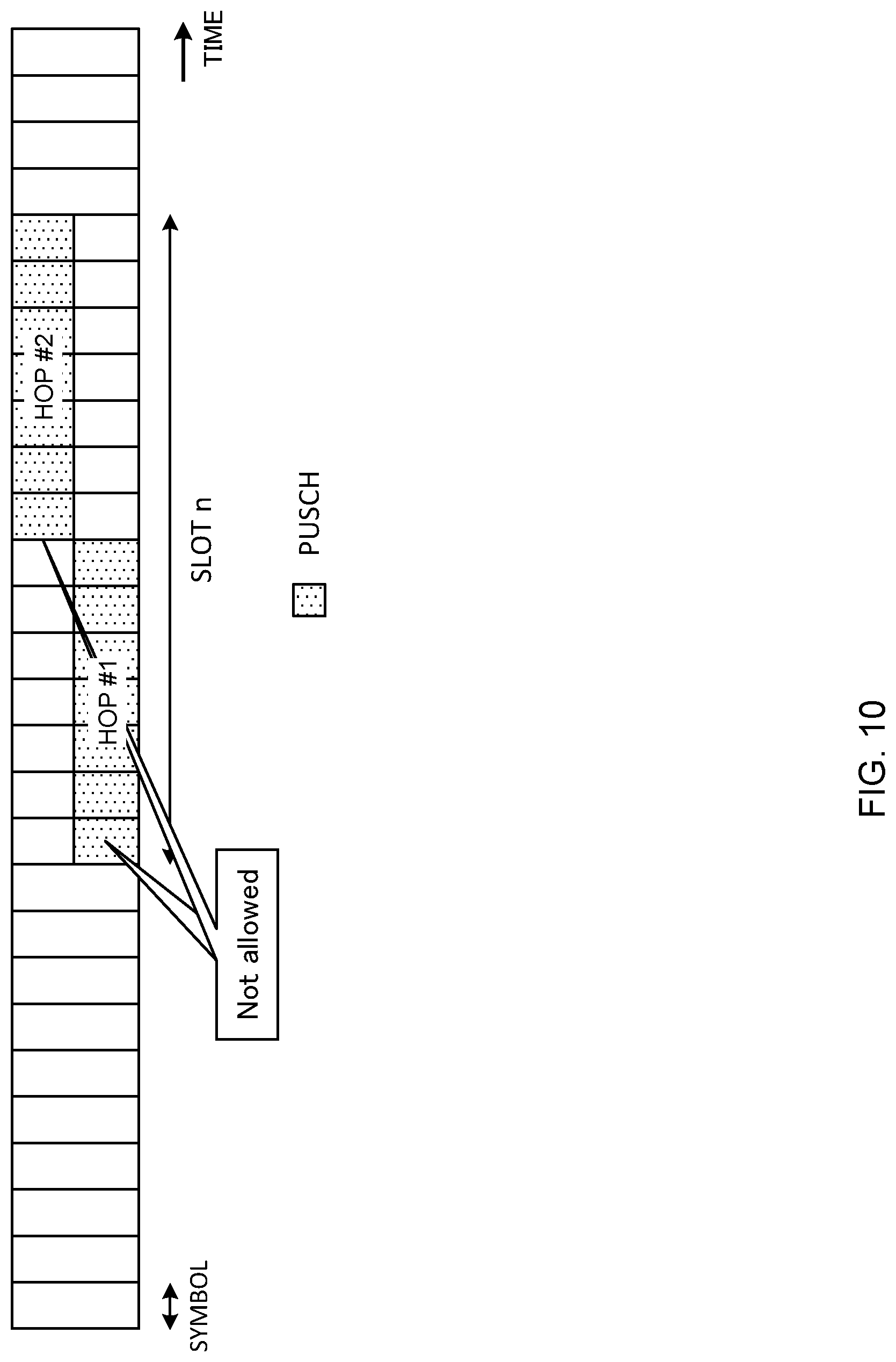 Patent US12323967 Figure 10 – Terminal and radio communication method