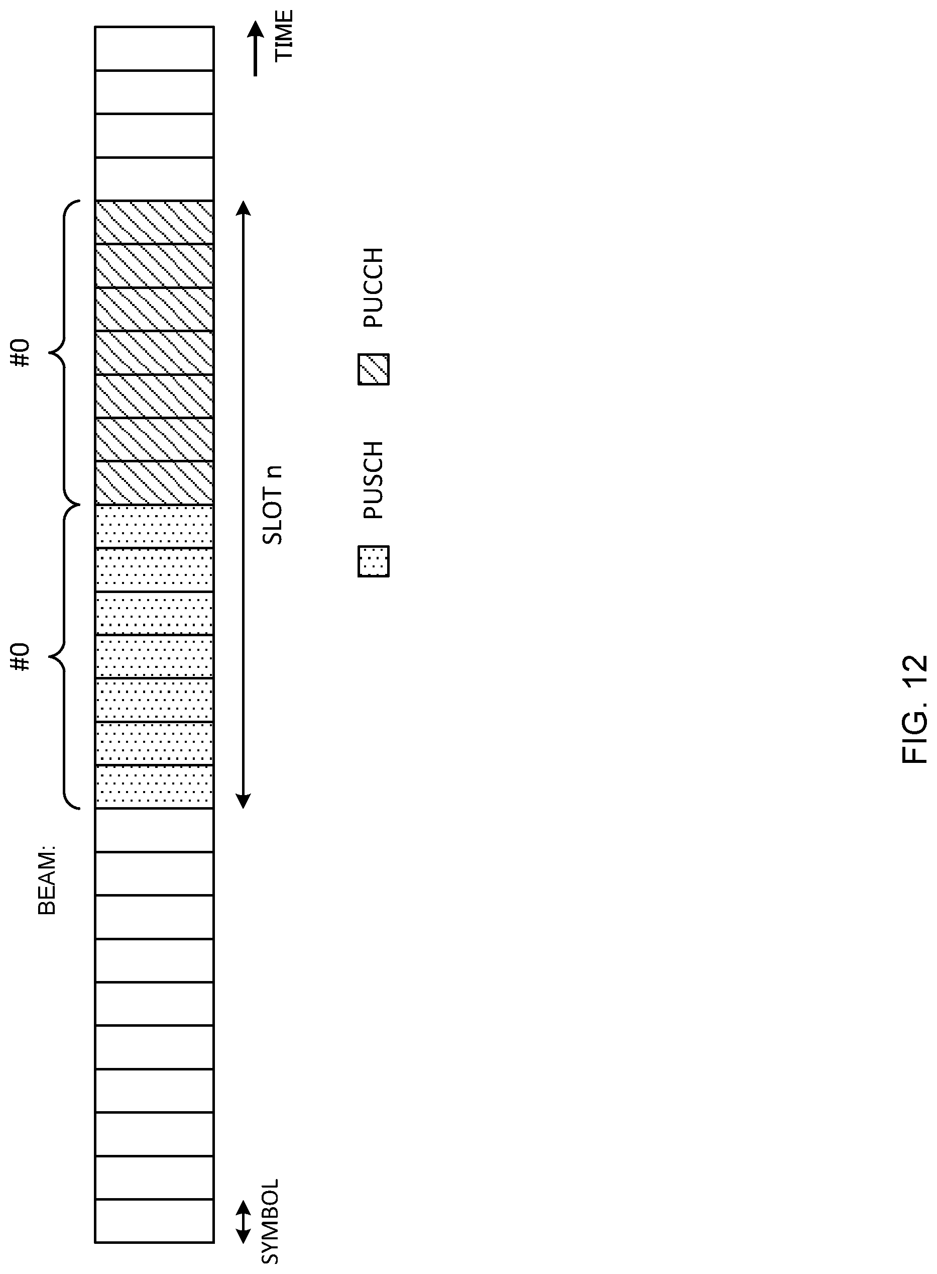 Patent US12323967 Figure 12 – Terminal and radio communication method