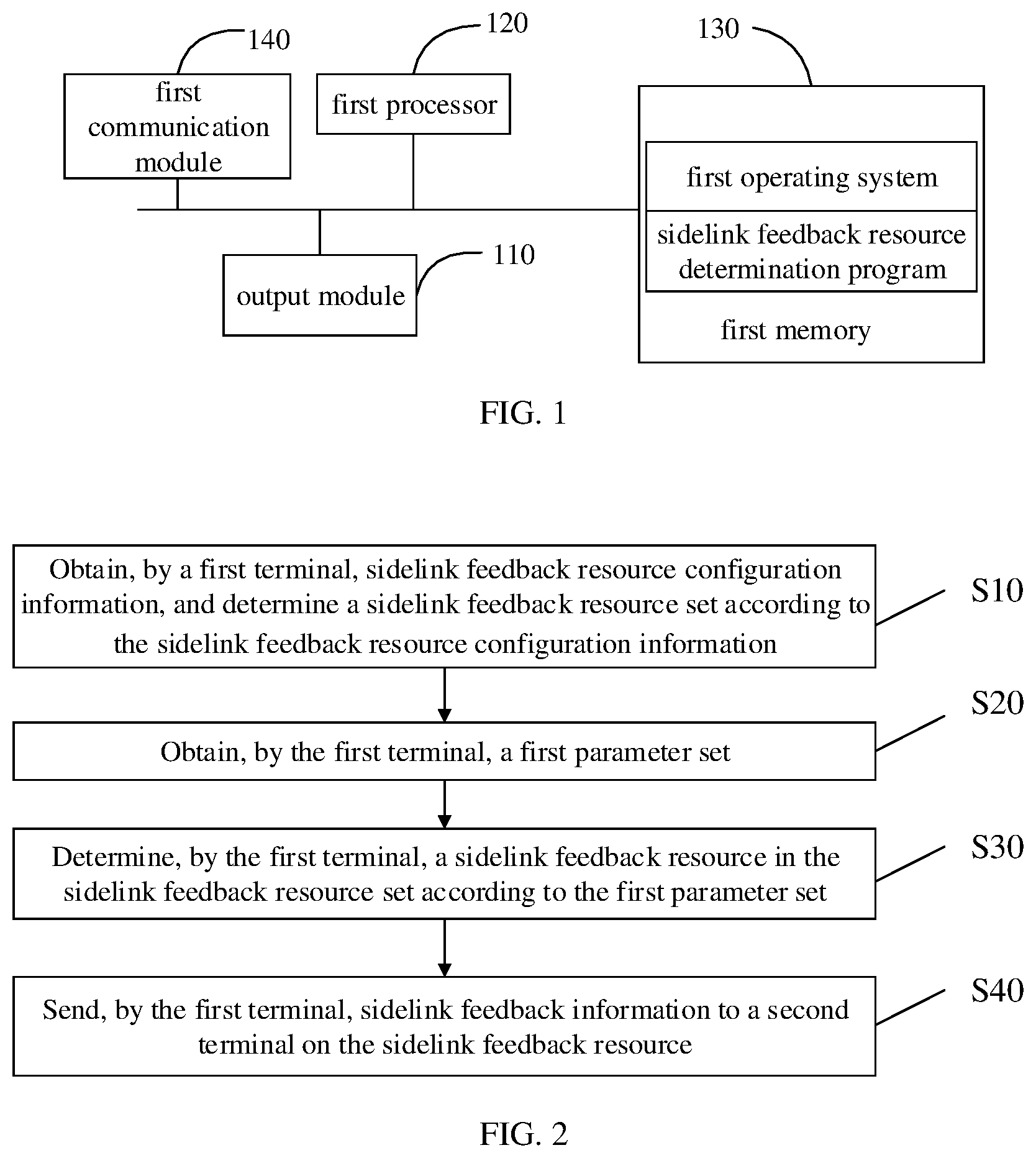 Patent US12323968 Figure 1 – Method and apparatus for determining sidelink feedback resource, and terminal and storage medium
